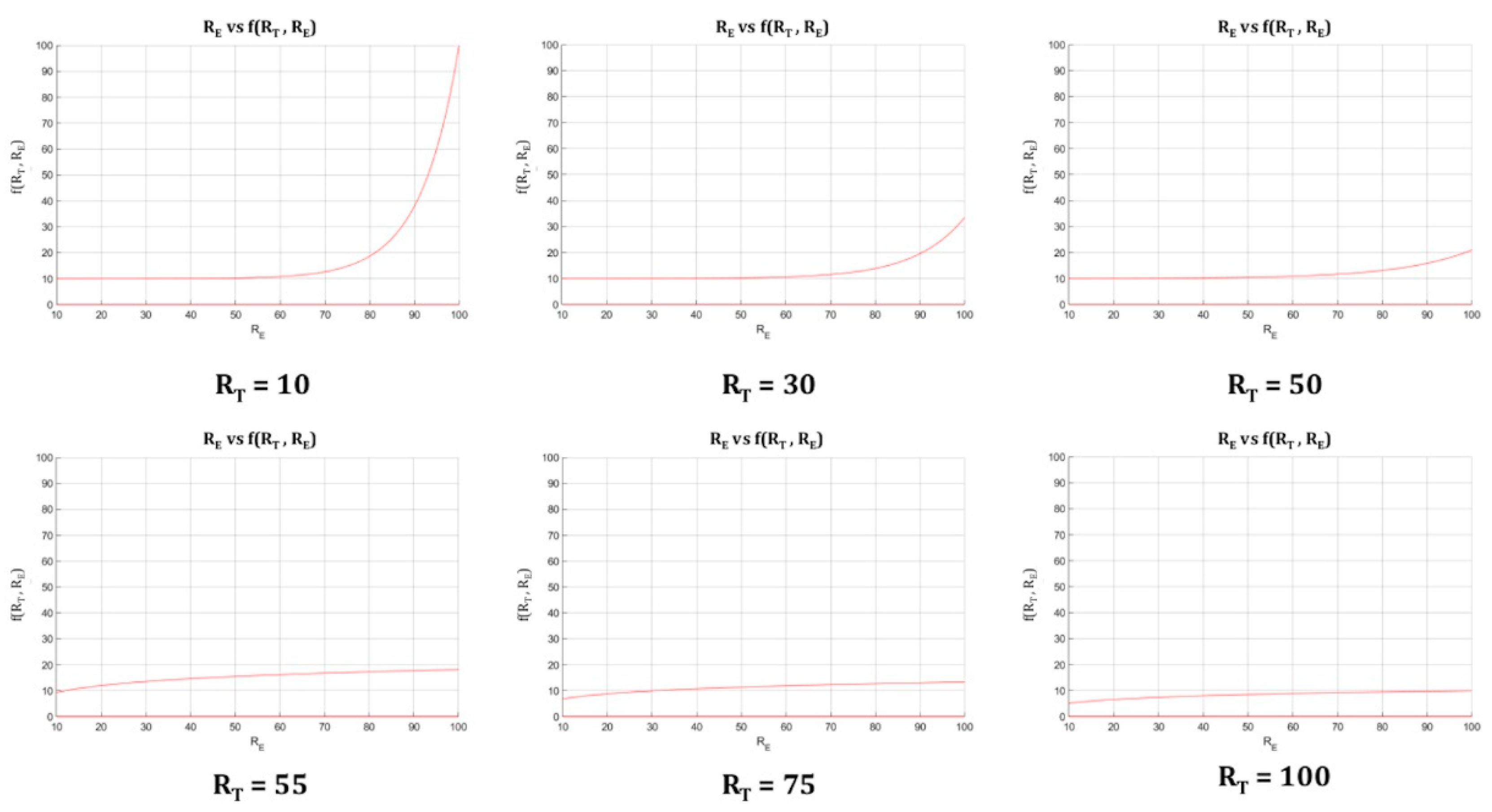 Diagnostics 10 00614 g009
