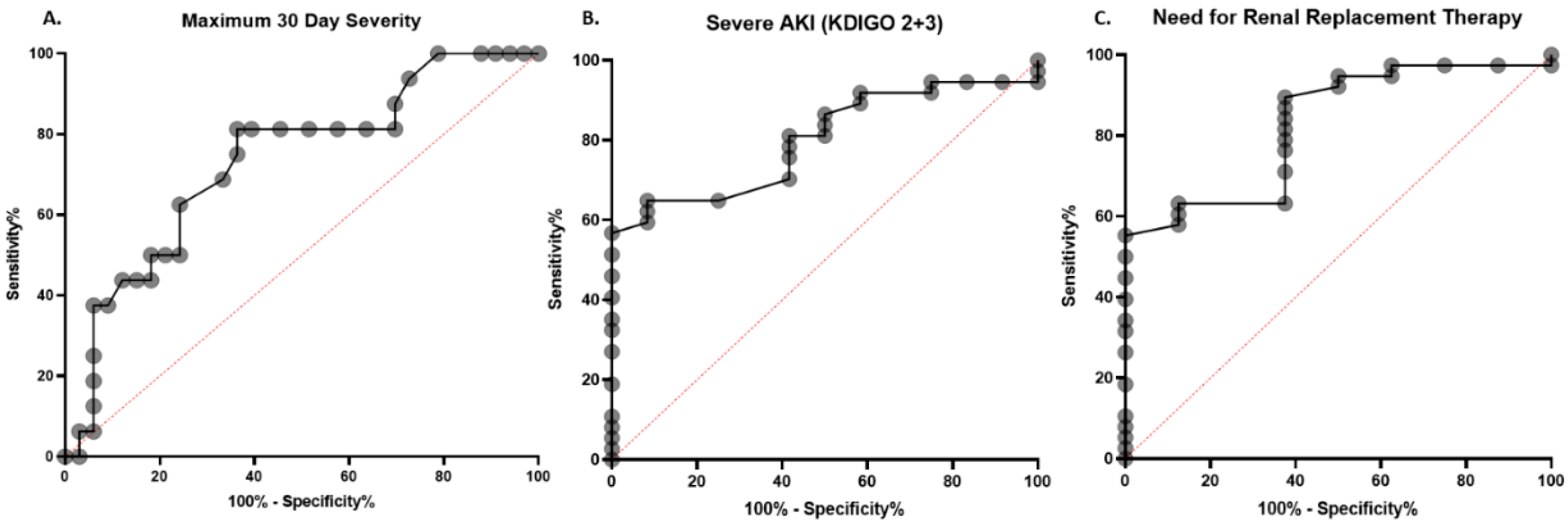 Diagnostics 10 00618 g001 Diagnostics 10 00618 g001