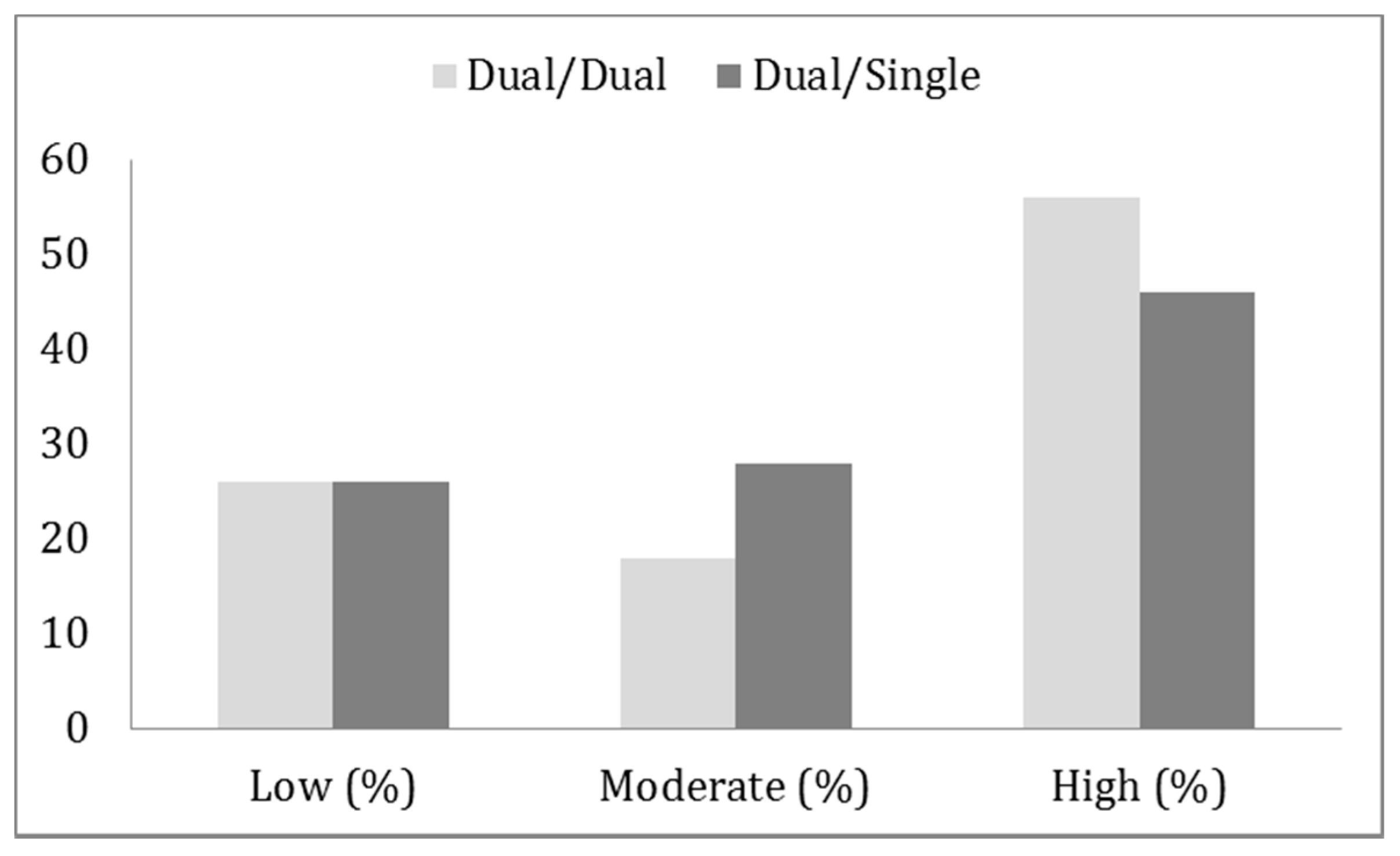 Diagnostics 10 00639 g004