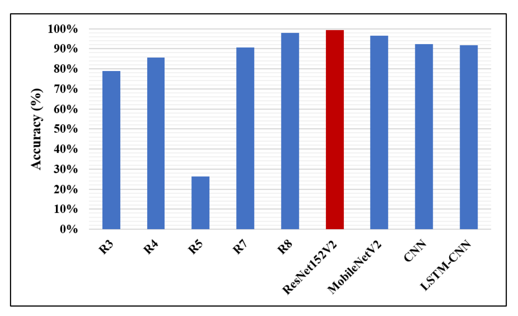 Diagnostics 10 00649 g012 Diagnostics 10 00649 g012