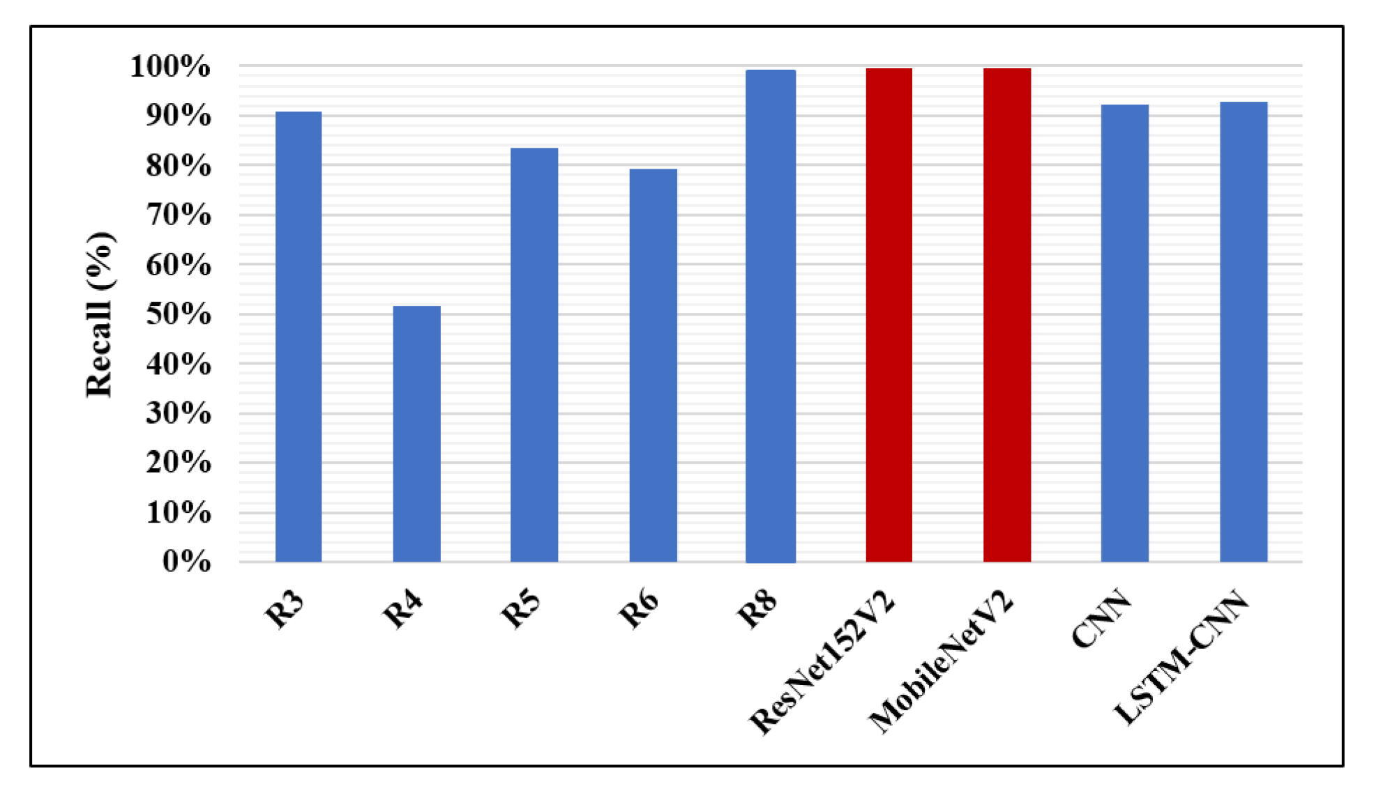 Diagnostics 10 00649 g013 Diagnostics 10 00649 g013