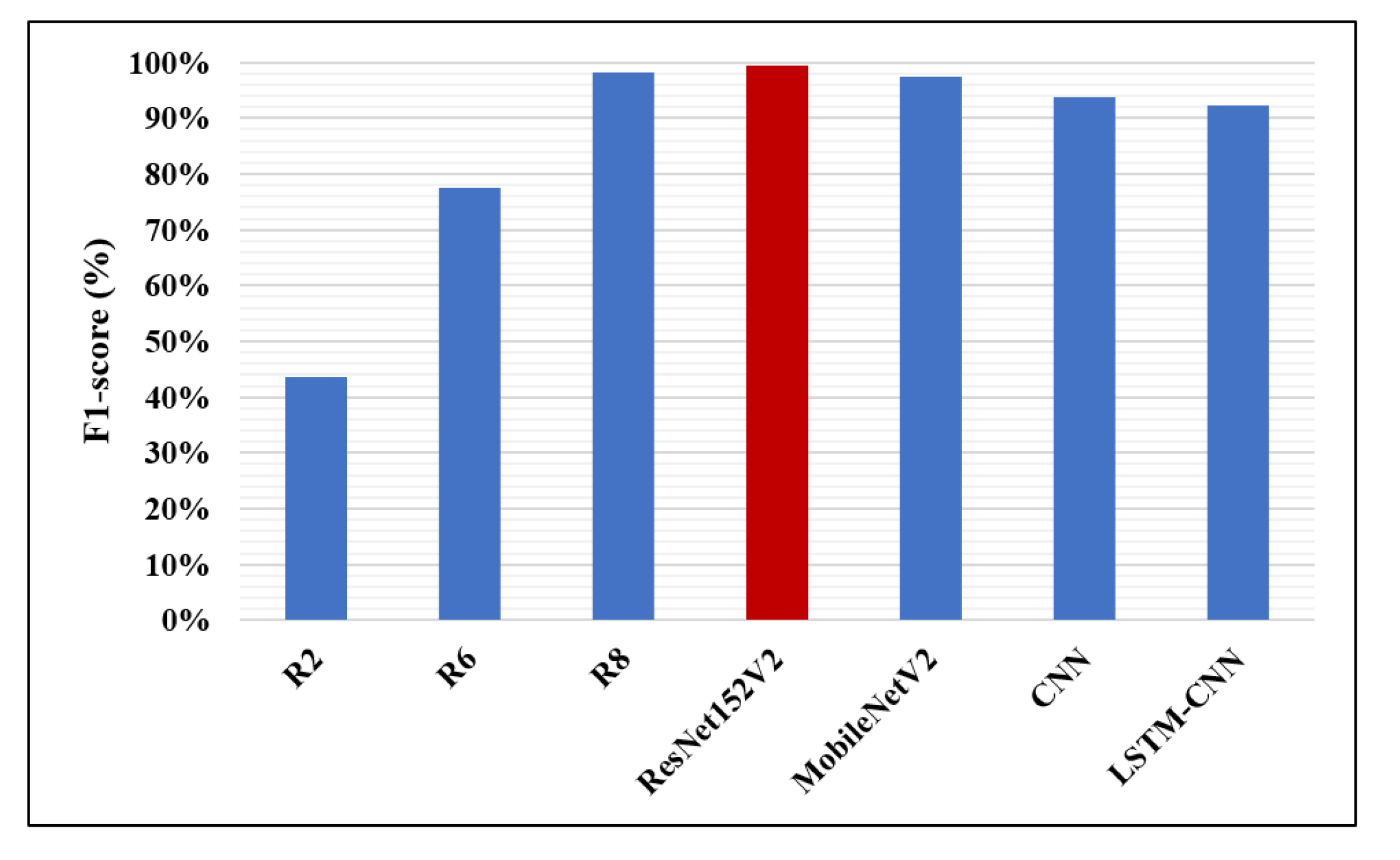 Diagnostics 10 00649 g014 Diagnostics 10 00649 g014