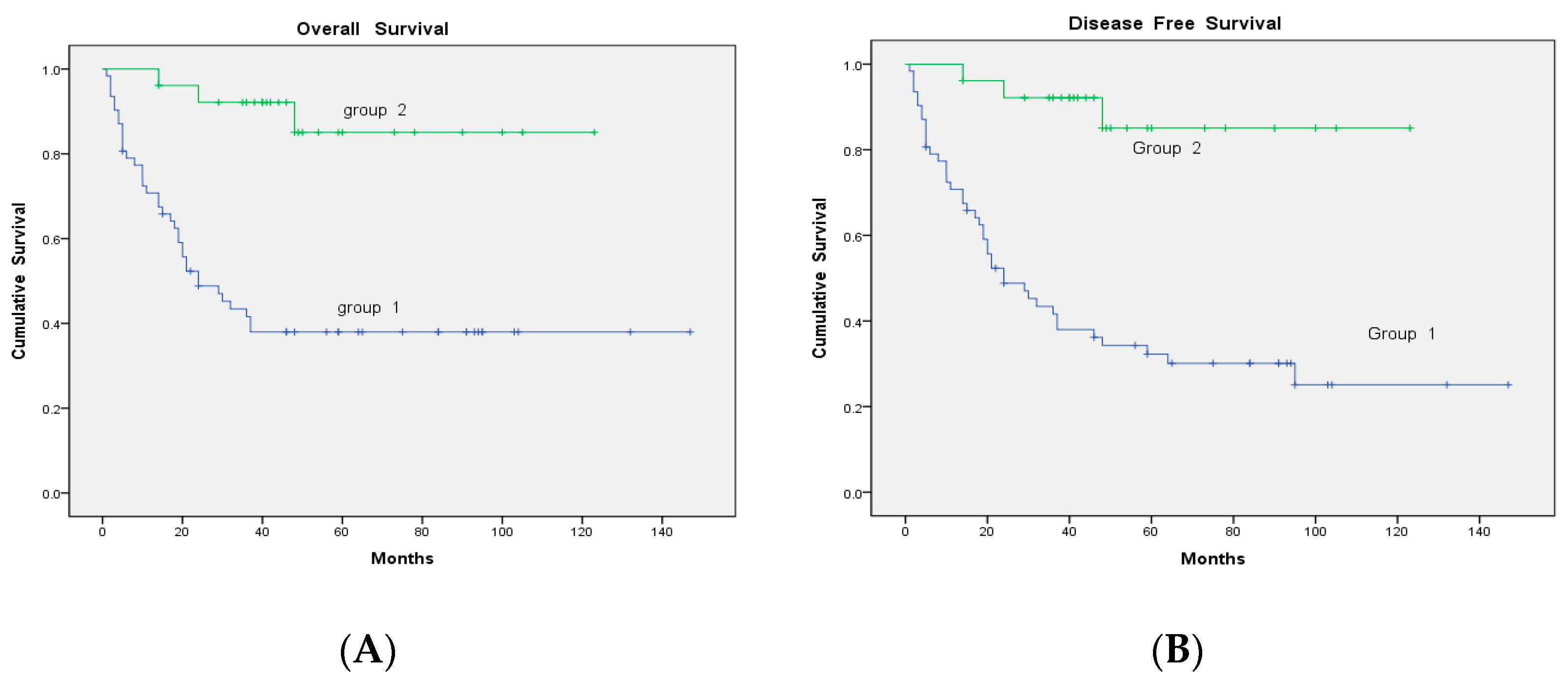 Diagnostics 10 00657 g003 Diagnostics 10 00657 g003