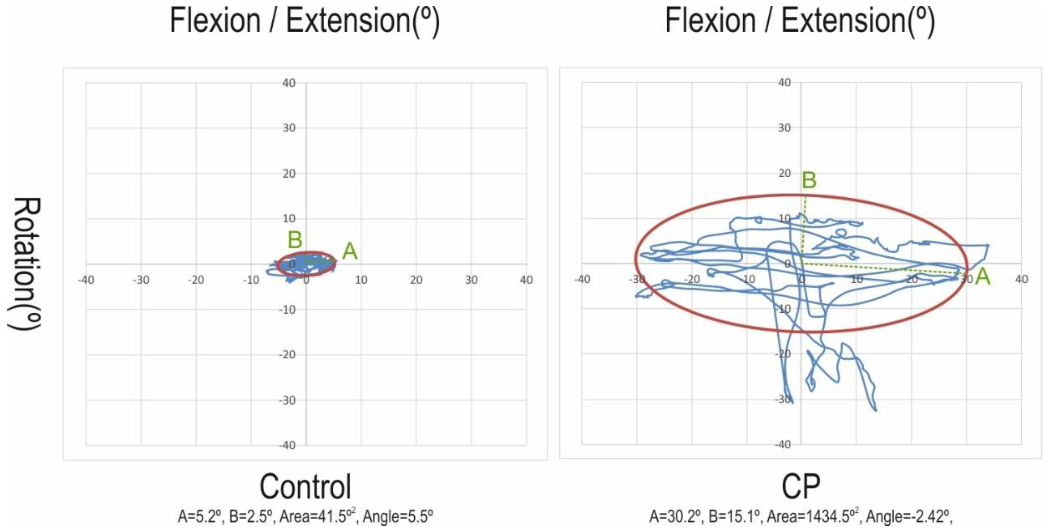 Diagnostics 10 00661 g002 Diagnostics 10 00661 g002