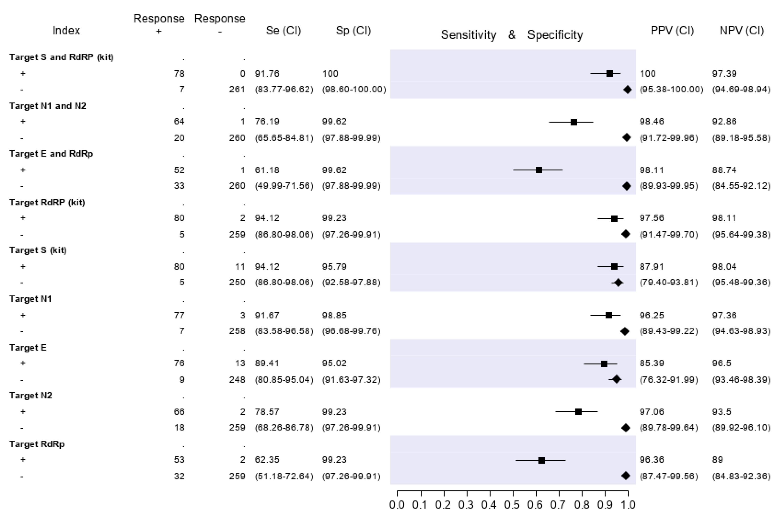 Diagnostics 10 00669 g003 Diagnostics 10 00669 g003