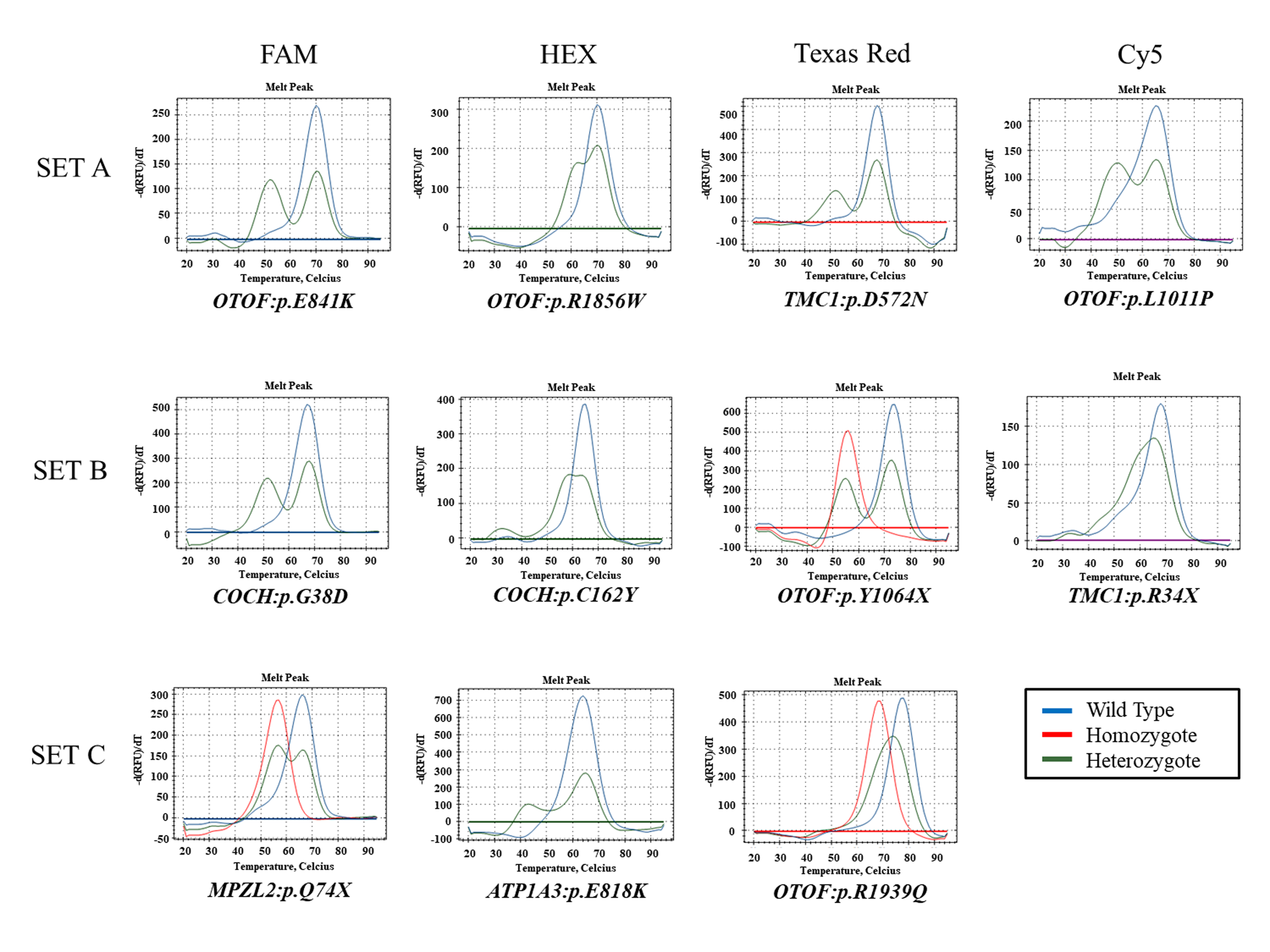 Diagnostics 10 00672 g001 Diagnostics 10 00672 g001