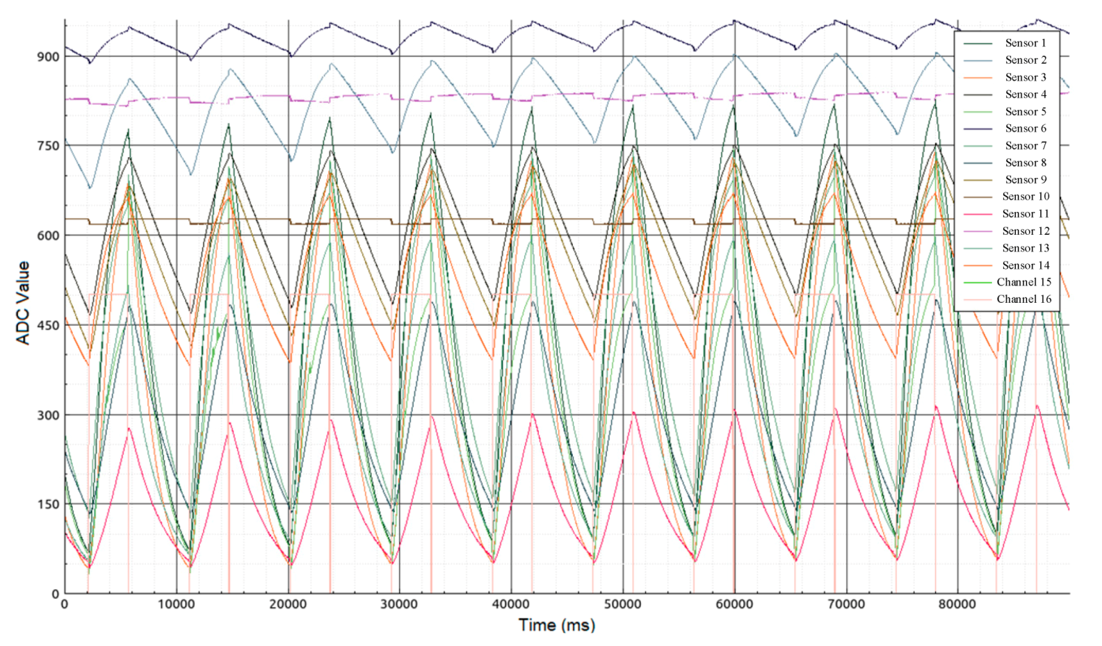 Diagnostics 10 00677 g003 Diagnostics 10 00677 g003