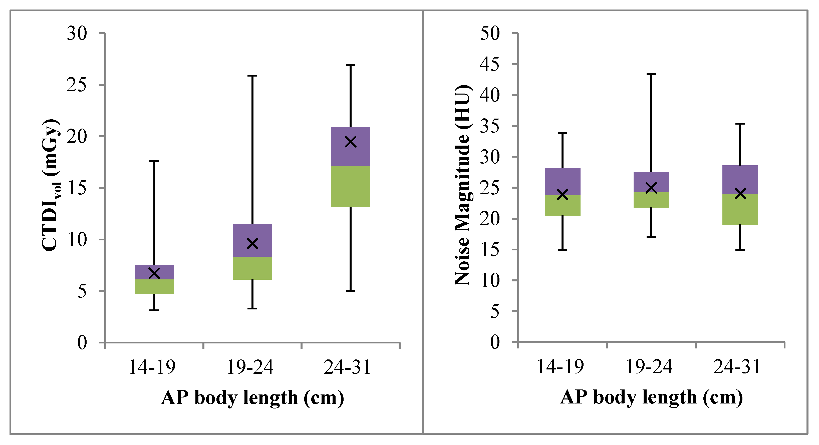 Diagnostics 10 00680 g003 Diagnostics 10 00680 g003