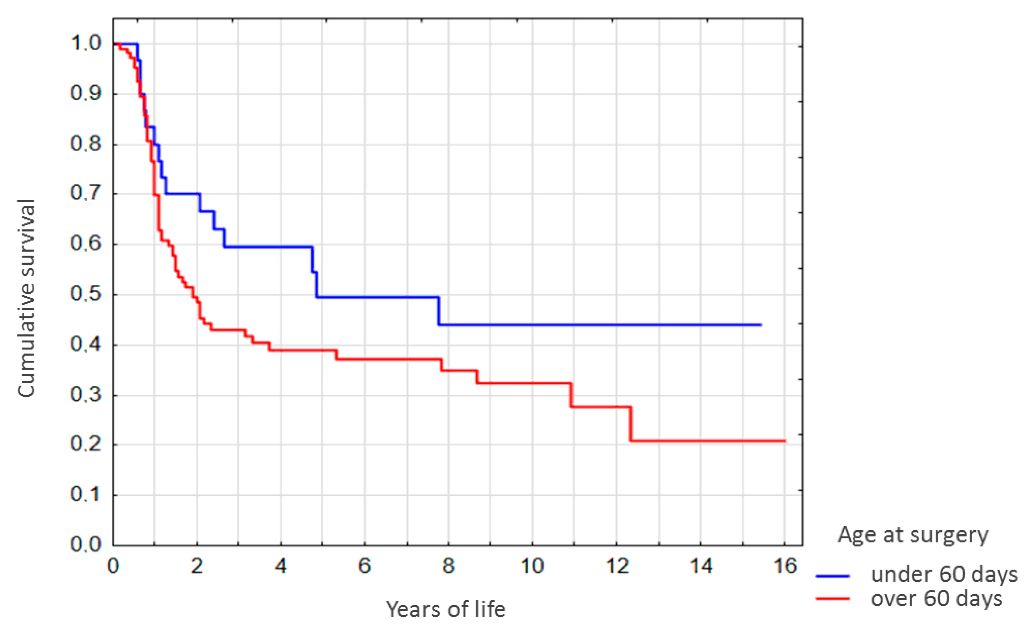 Diagnostics 10 00686 g003