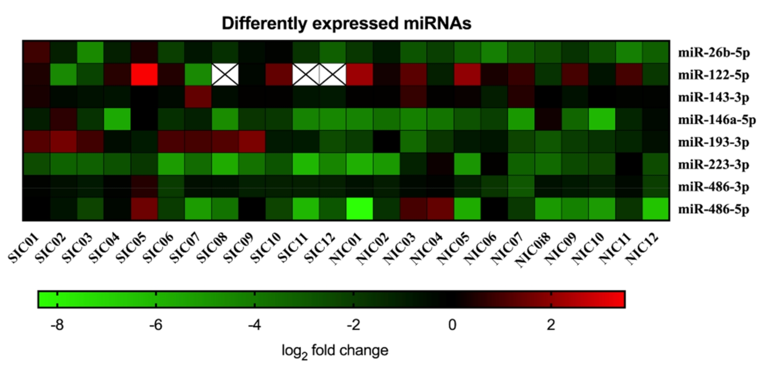 Diagnostics 10 00701 g004