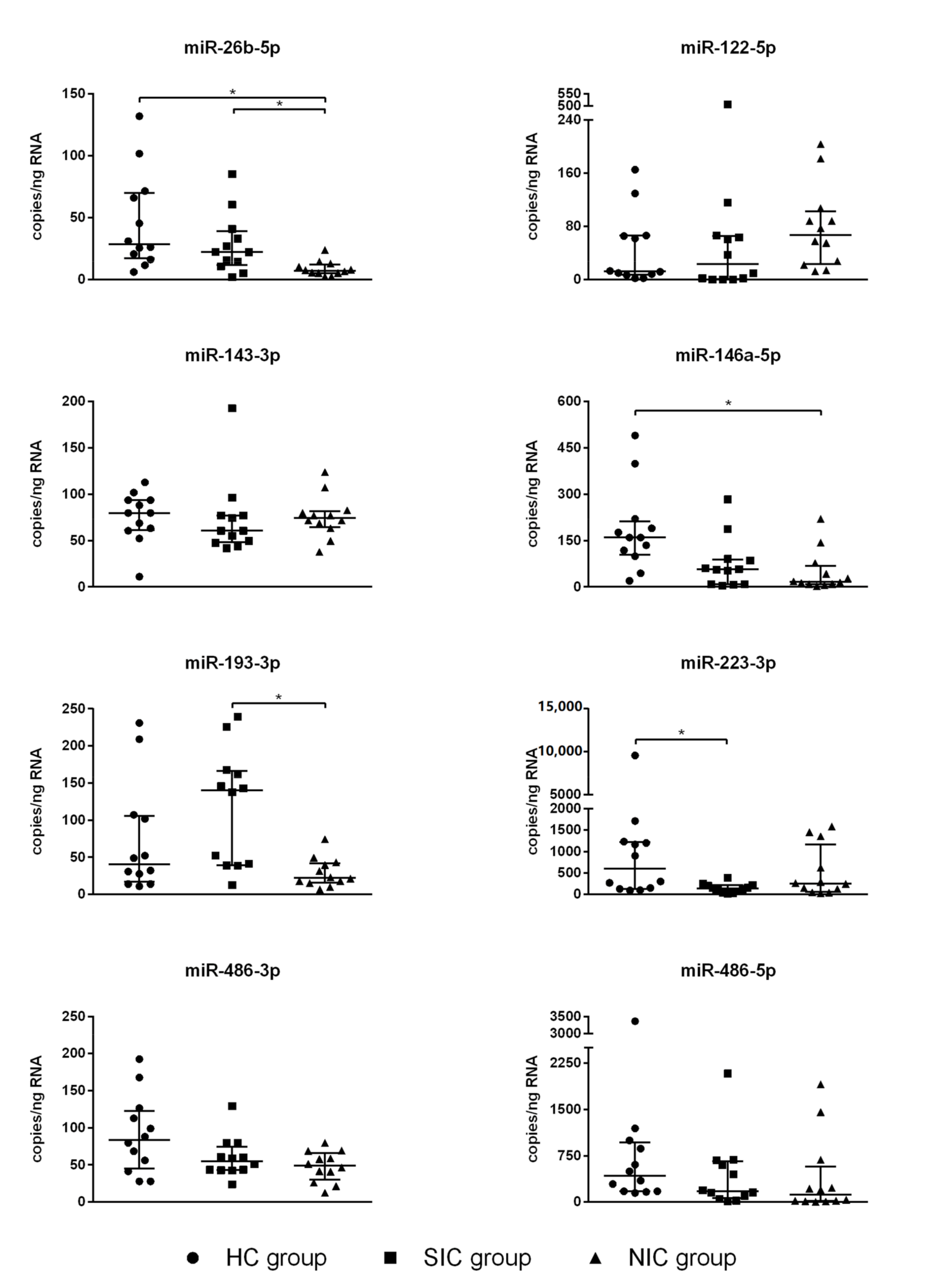 Diagnostics 10 00701 g005