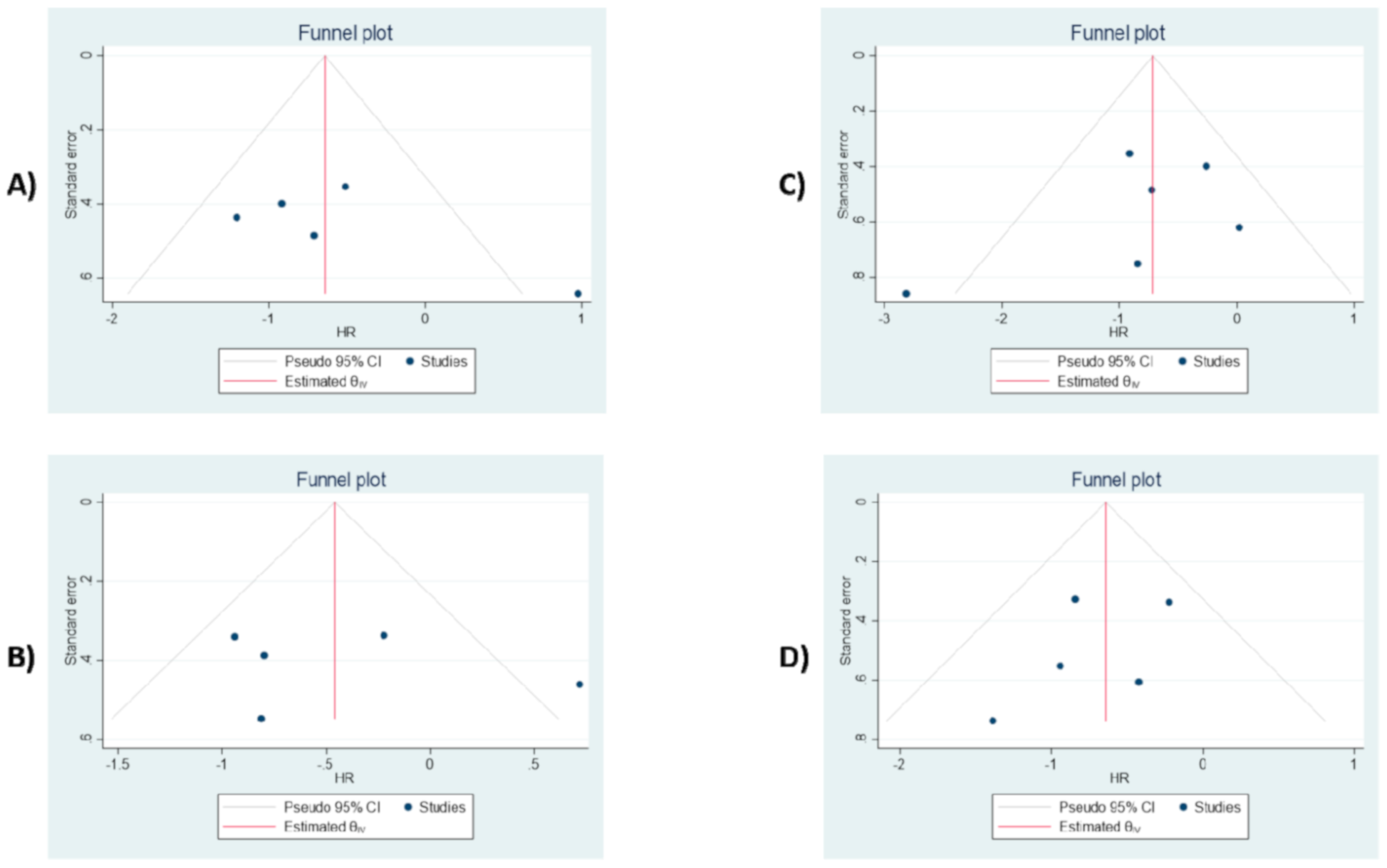 Diagnostics 10 00704 g007