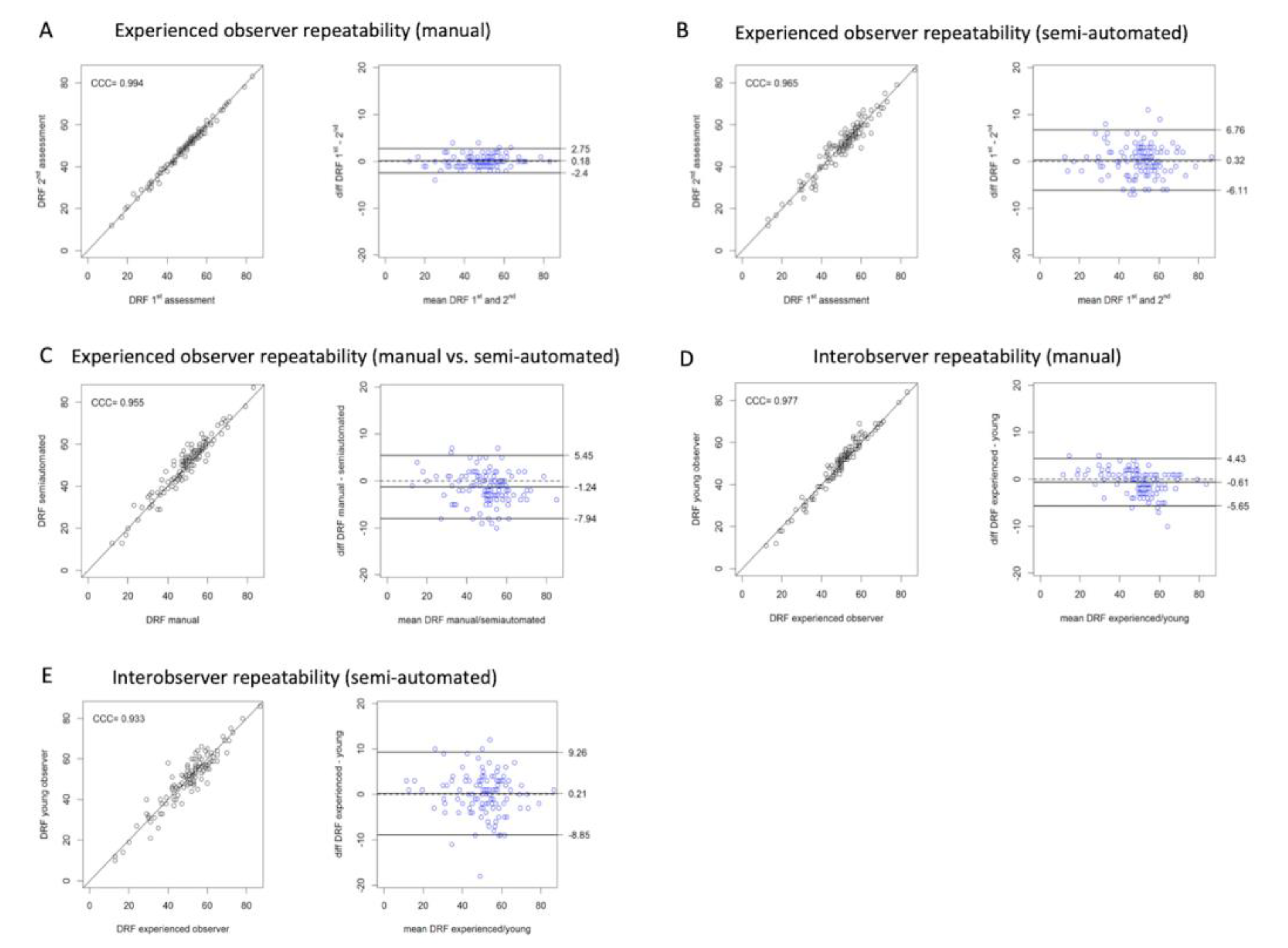 Diagnostics 10 00709 g001