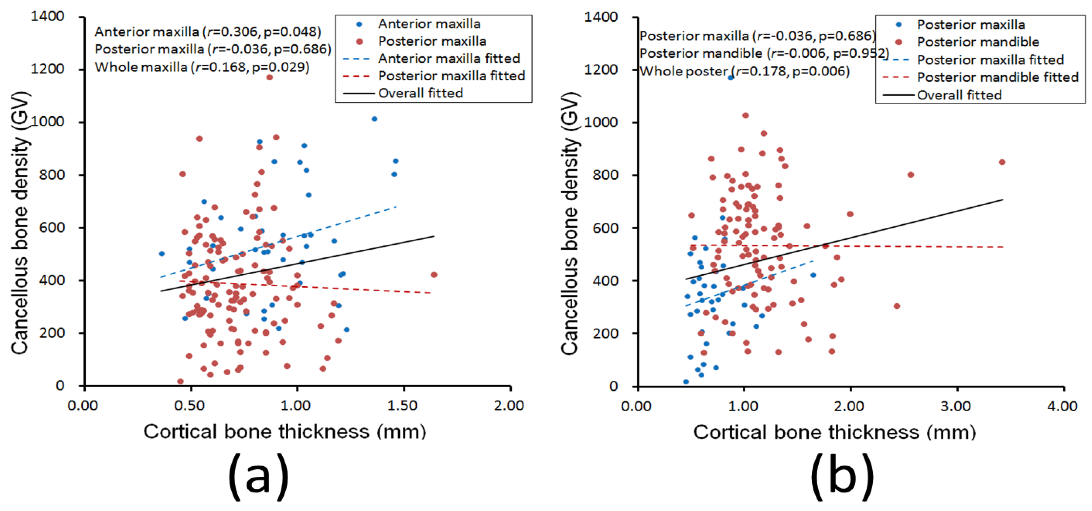 Diagnostics 10 00710 g005 Diagnostics 10 00710 g005