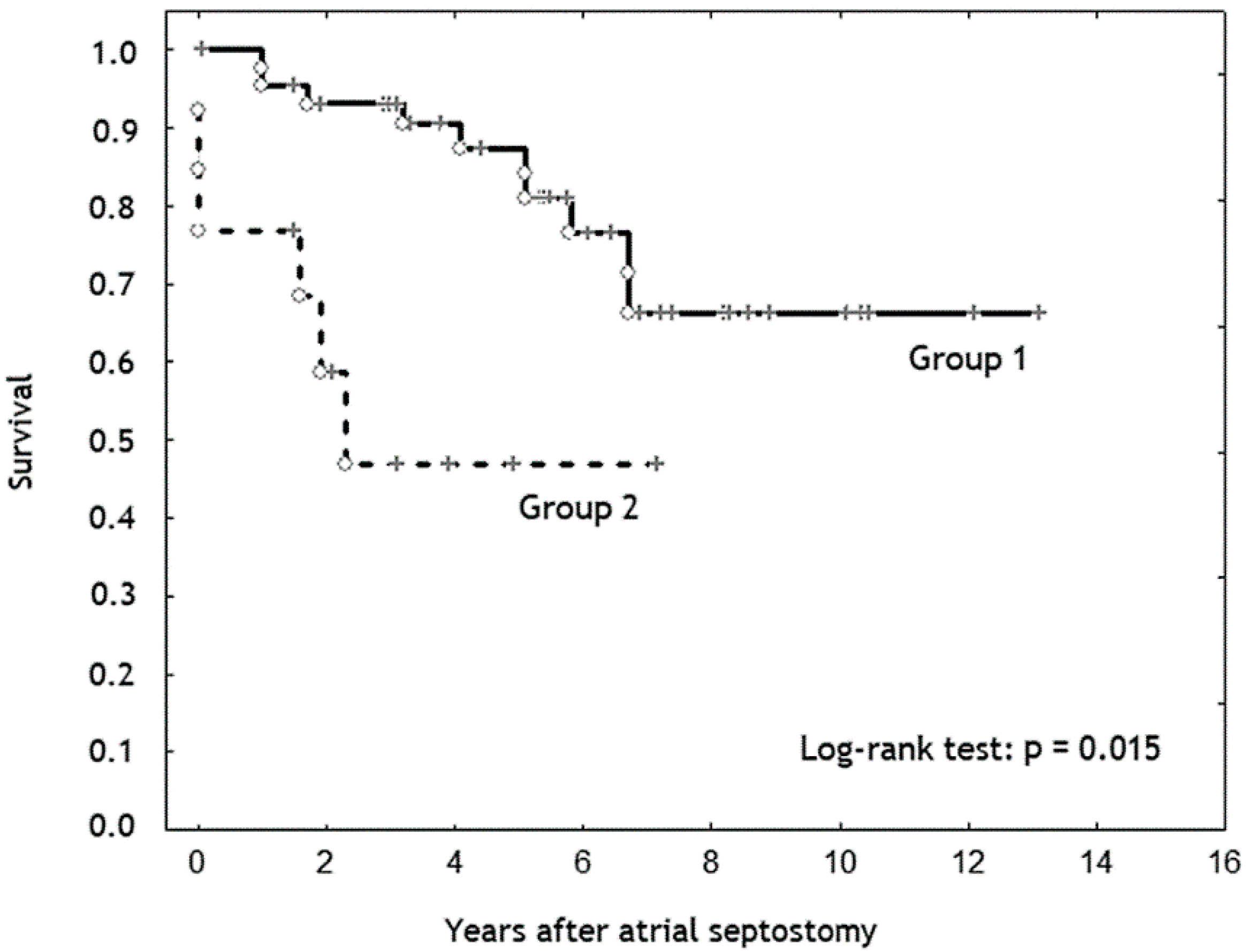 Diagnostics 10 00725 g001 Diagnostics 10 00725 g001