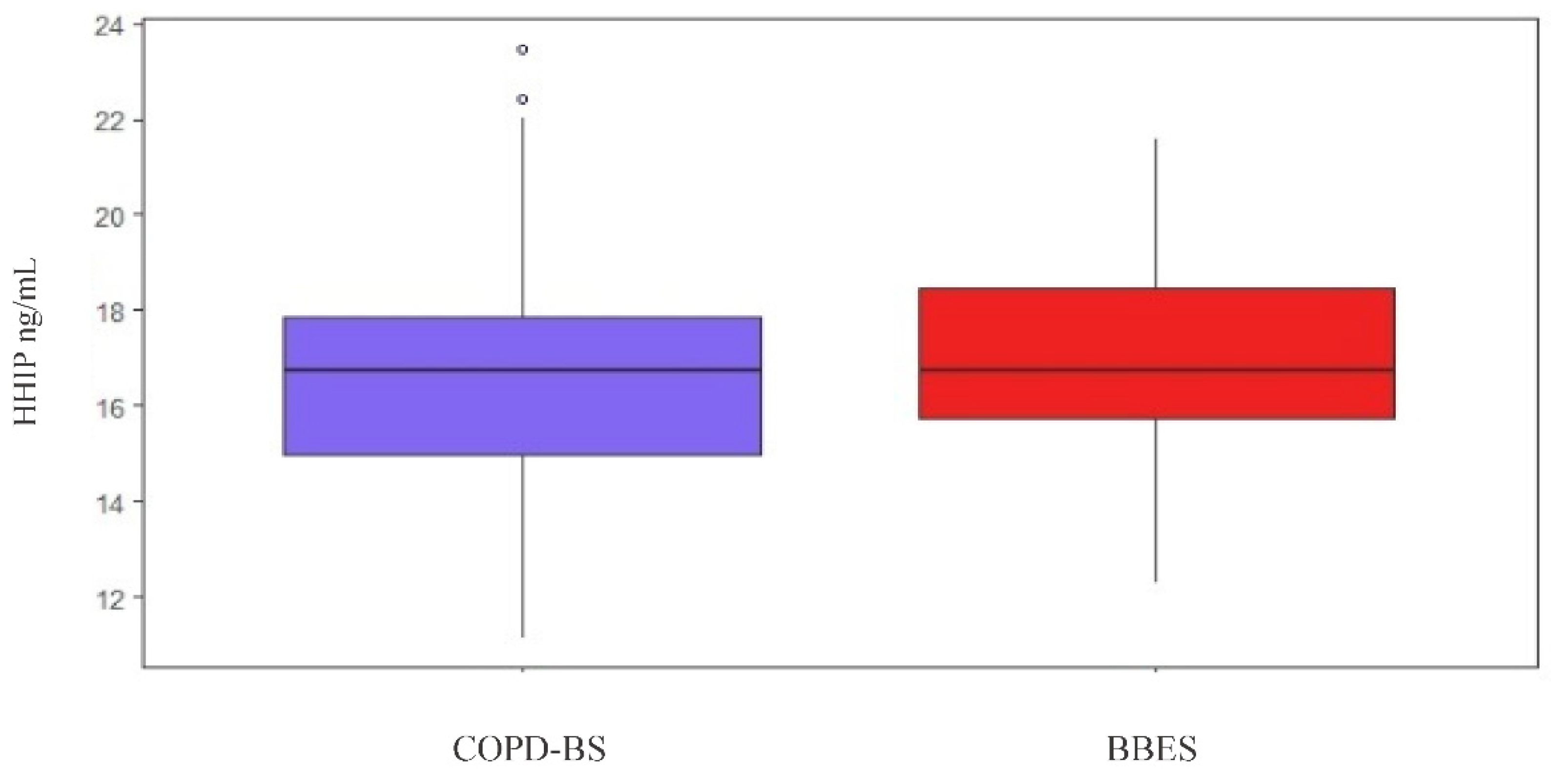 Diagnostics 10 00734 g002