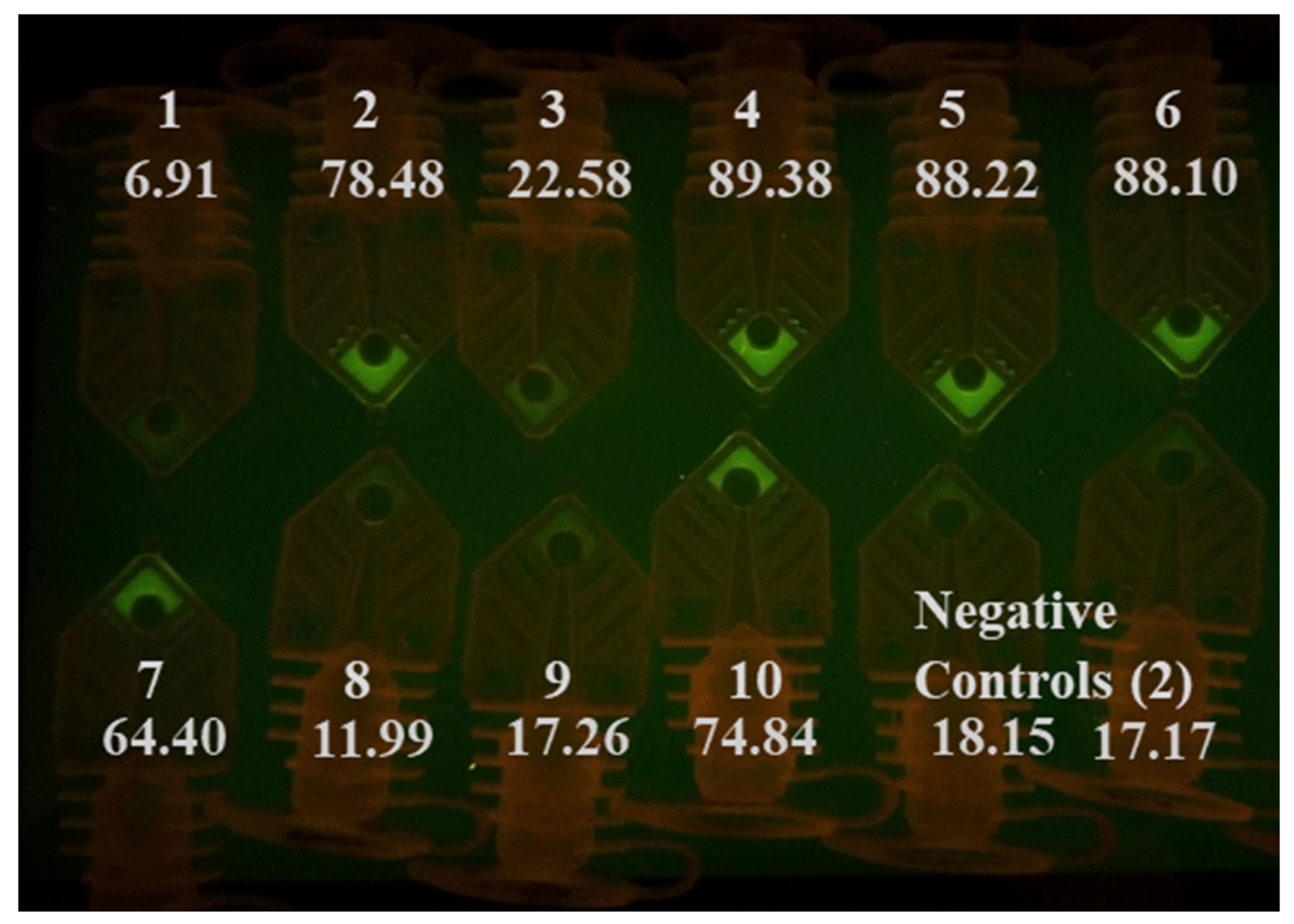 Diagnostics 10 00739 g002