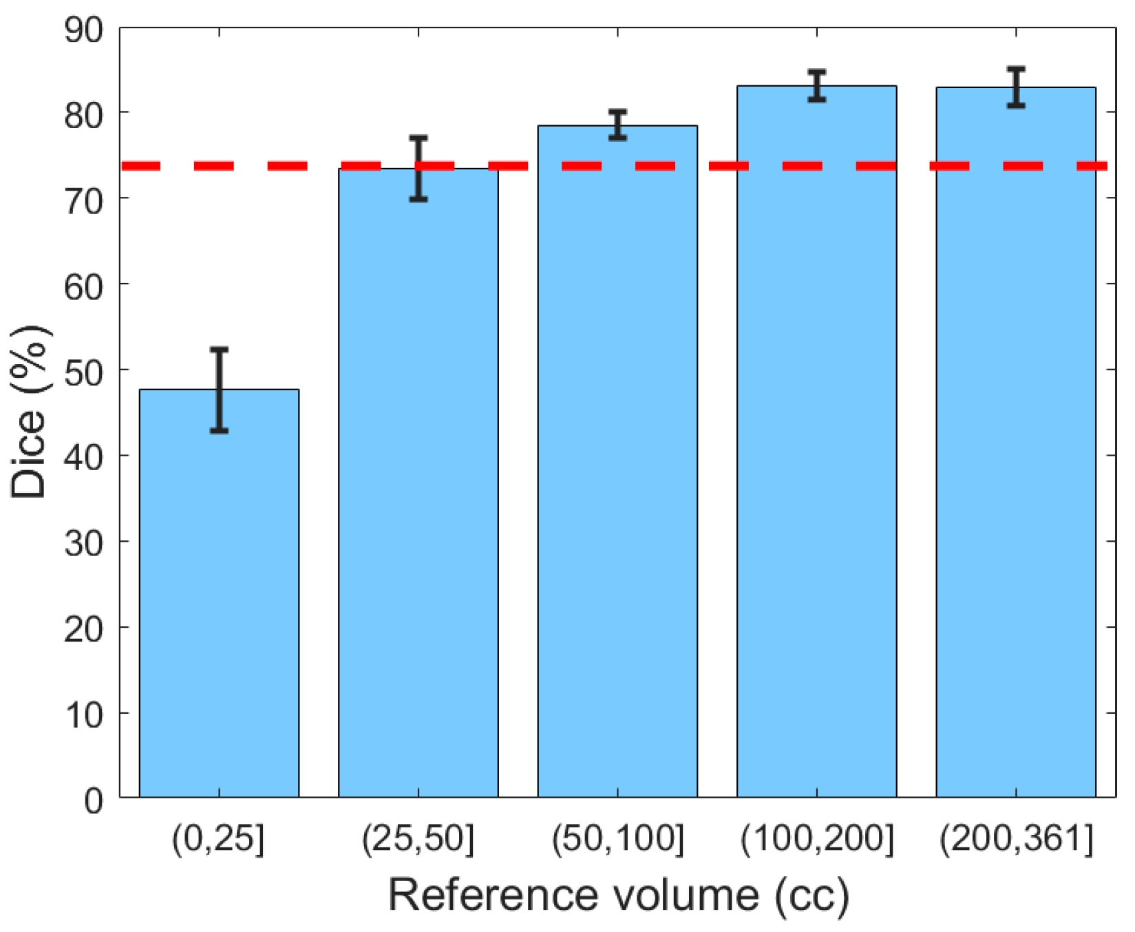 Diagnostics 10 00773 g008