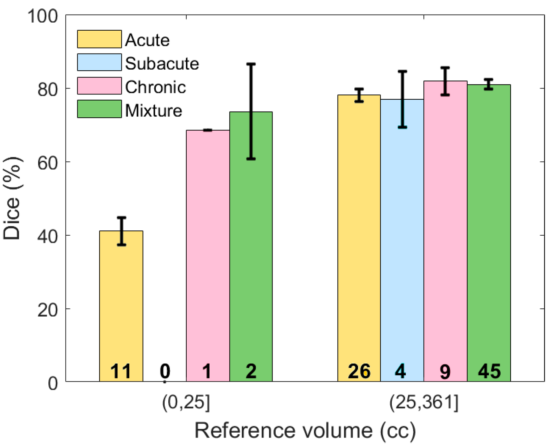 Diagnostics 10 00773 g010