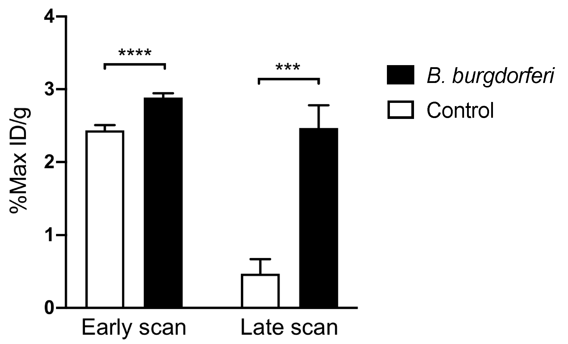 Diagnostics 10 00790 g004