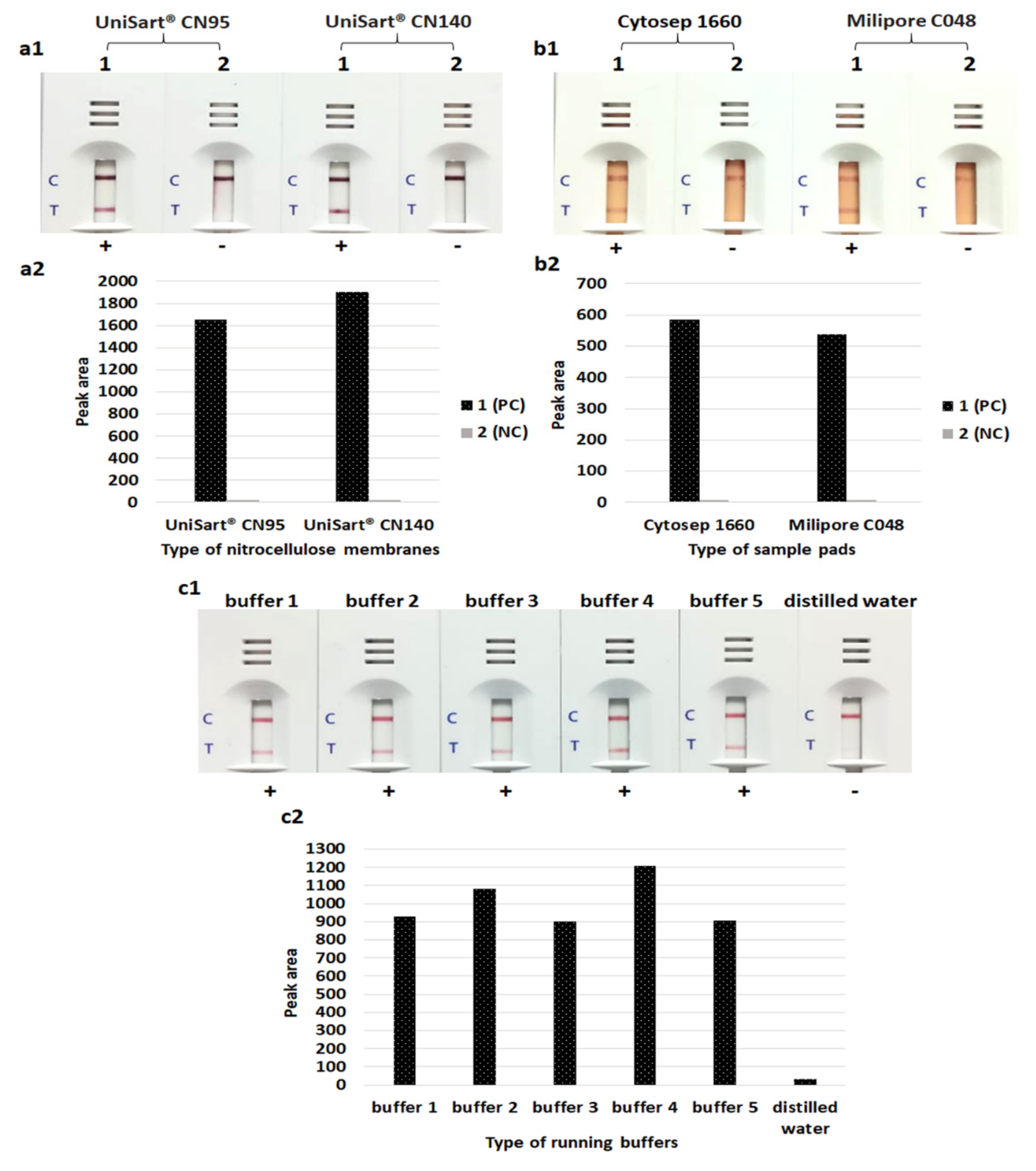 Diagnostics 10 00794 g003 Diagnostics 10 00794 g003