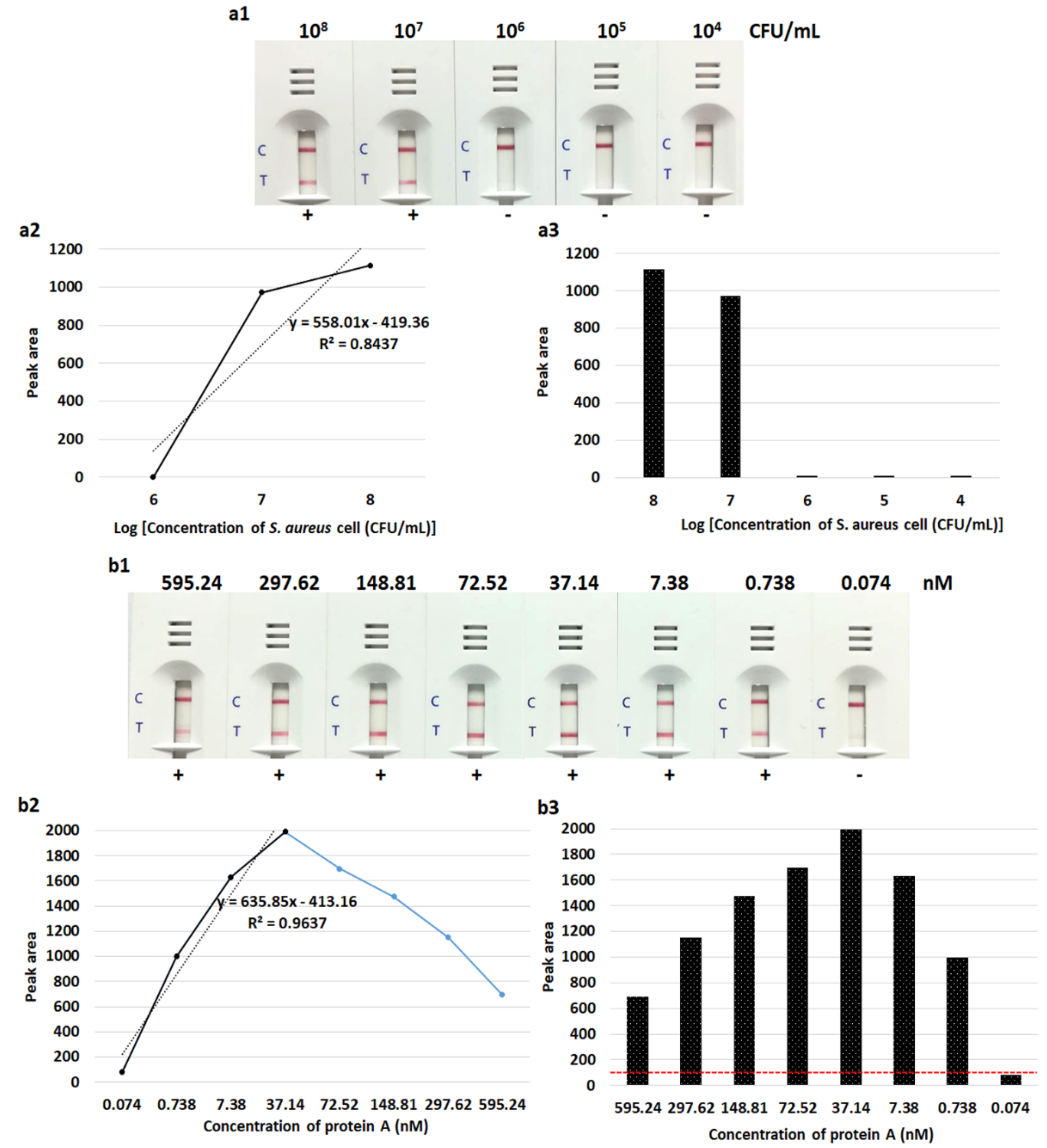 Diagnostics 10 00794 g004 Diagnostics 10 00794 g004