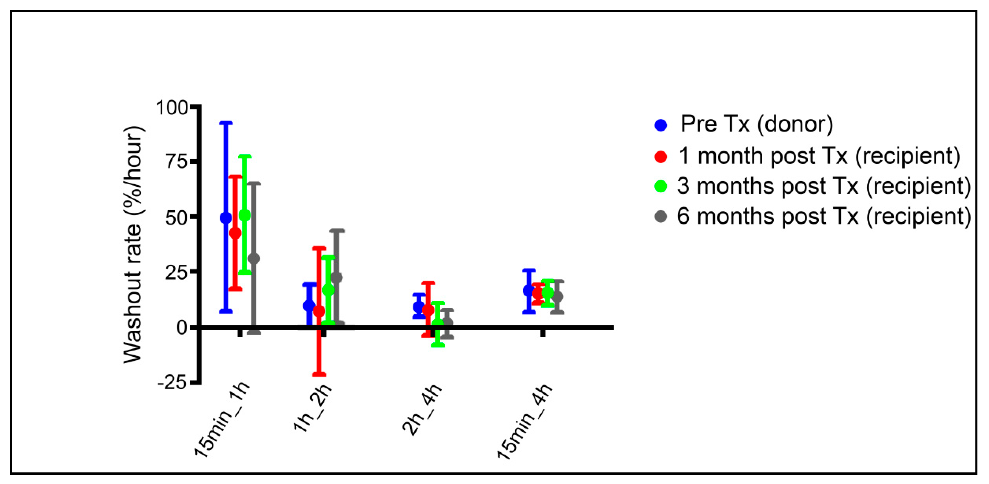 Diagnostics 10 00802 g004