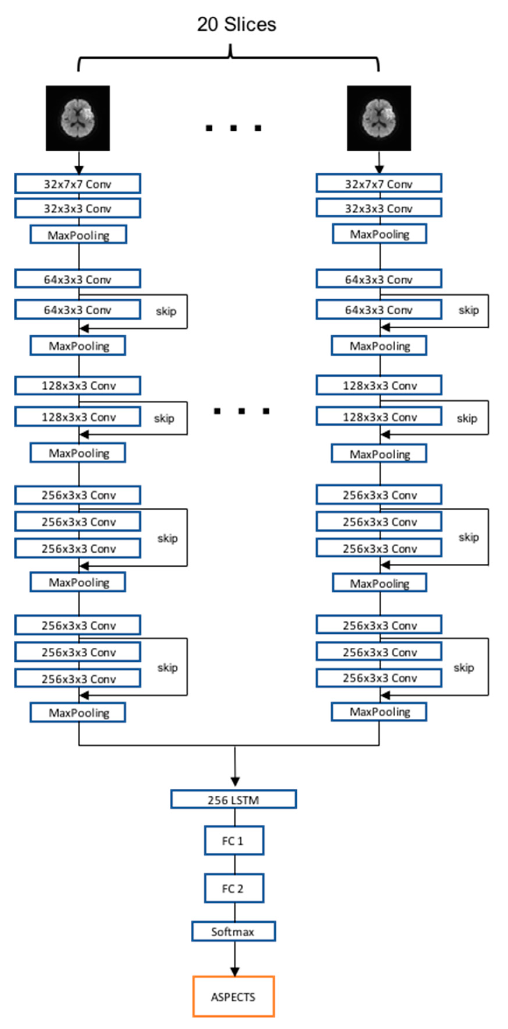 Diagnostics 10 00803 g004