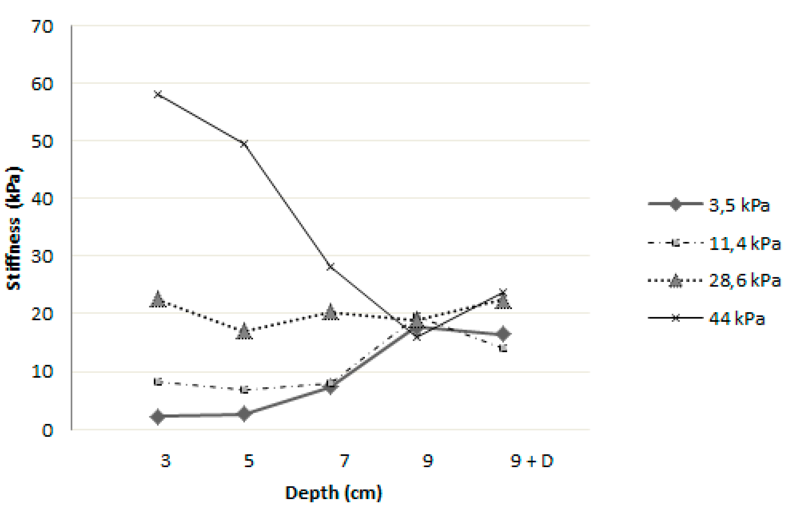 Diagnostics 10 00811 g008