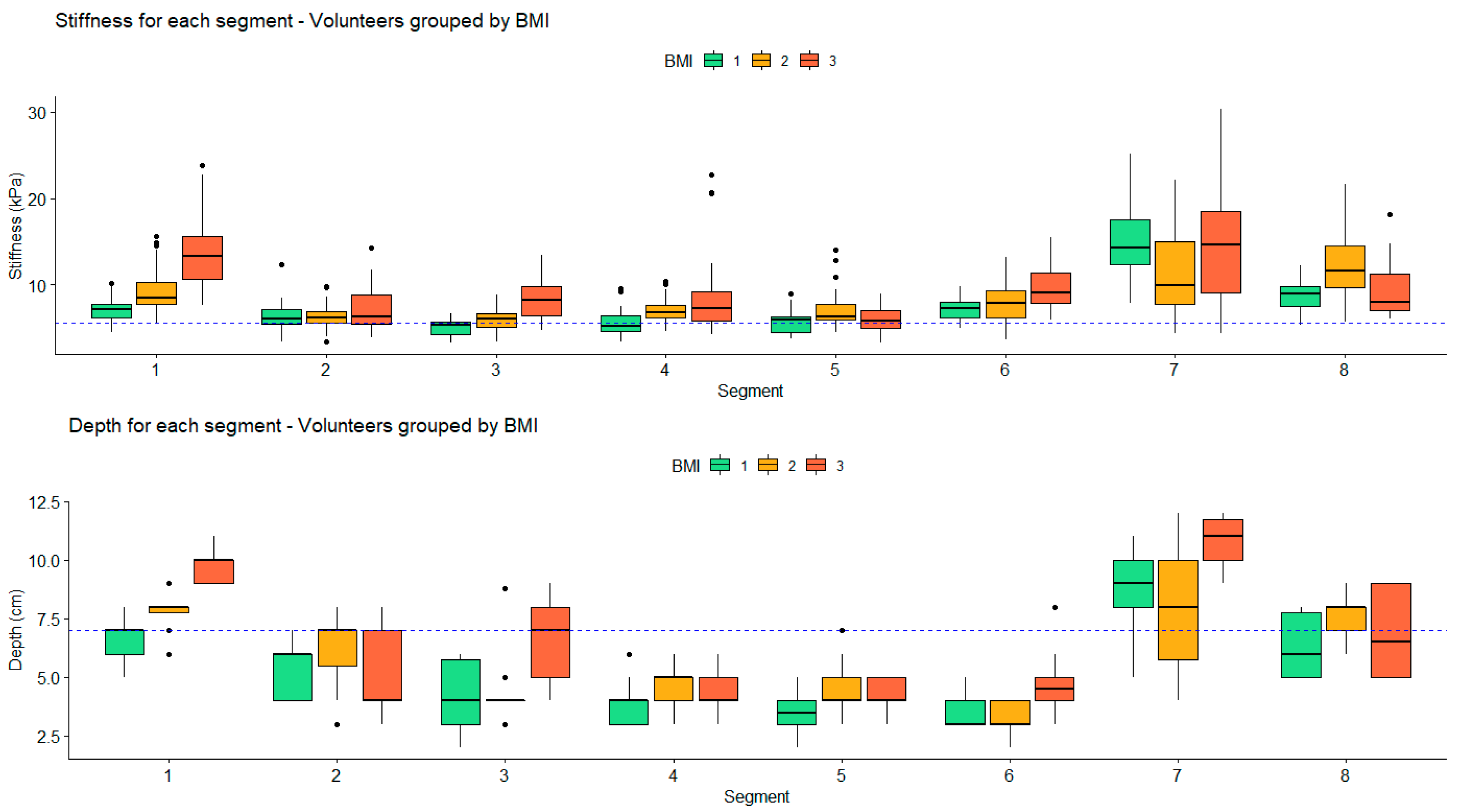 Diagnostics 10 00811 g011