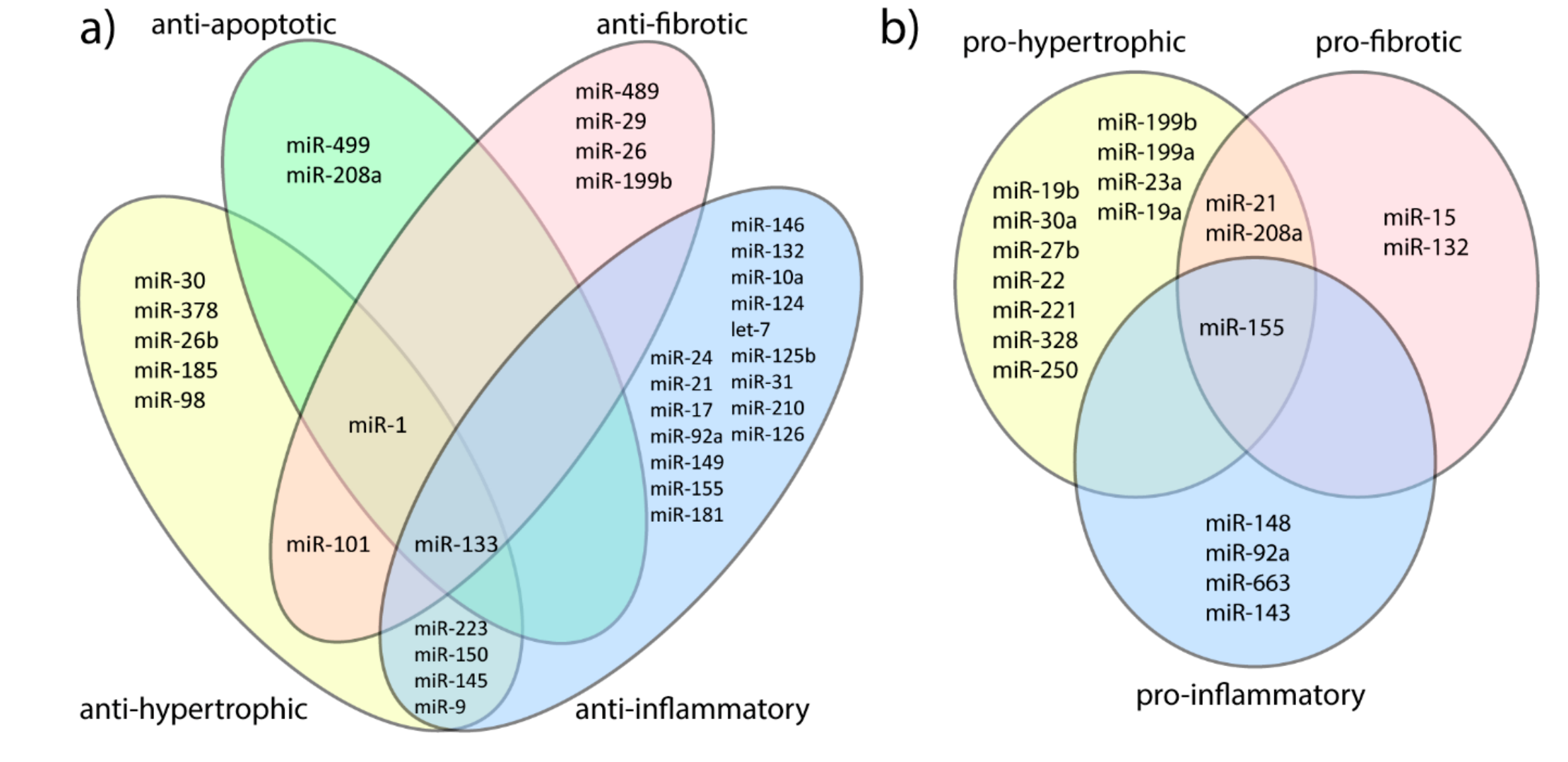 Diagnostics 10 00813 g001 Diagnostics 10 00813 g001