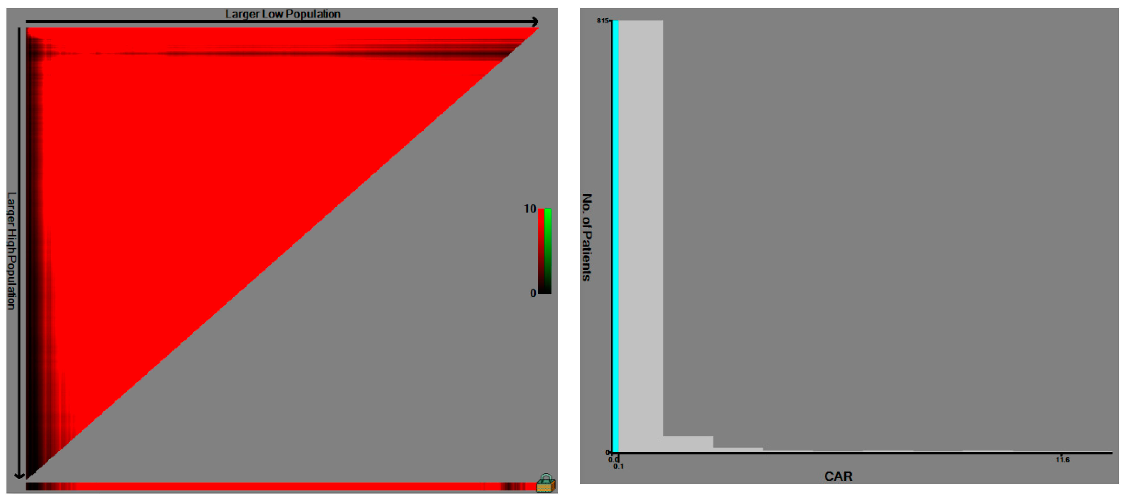 Diagnostics 10 00859 g002