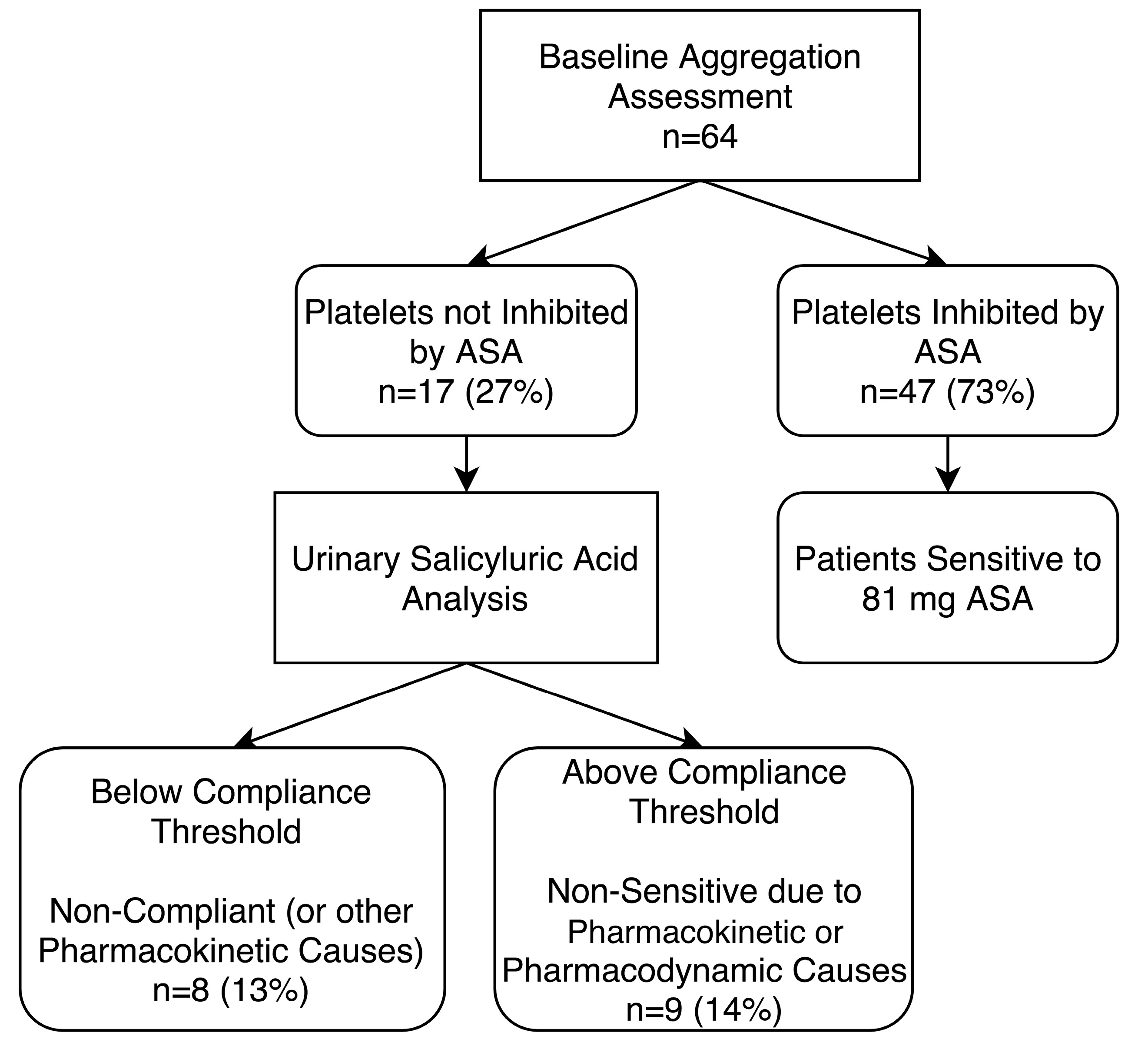 Diagnostics 10 00871 g005 Diagnostics 10 00871 g005
