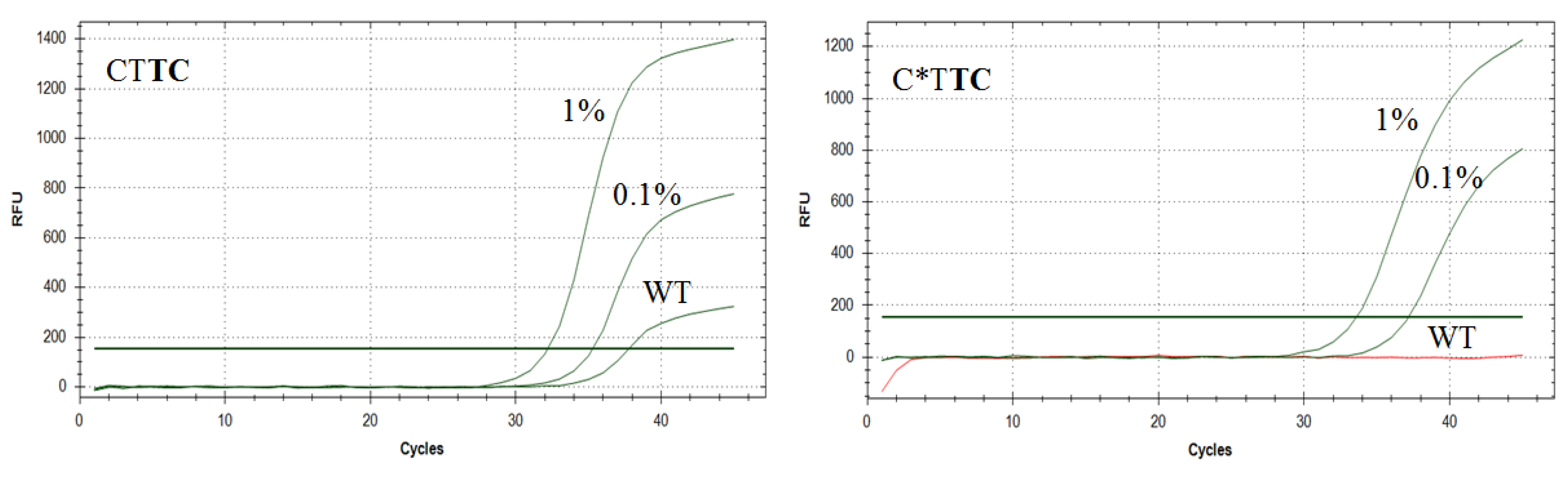 Diagnostics 10 00872 g002 Diagnostics 10 00872 g002