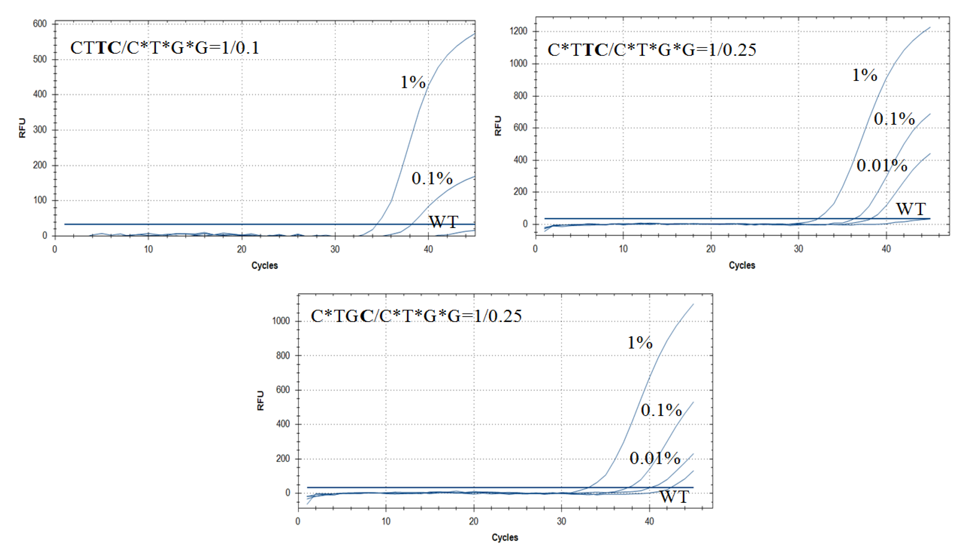 Diagnostics 10 00872 g004 Diagnostics 10 00872 g004