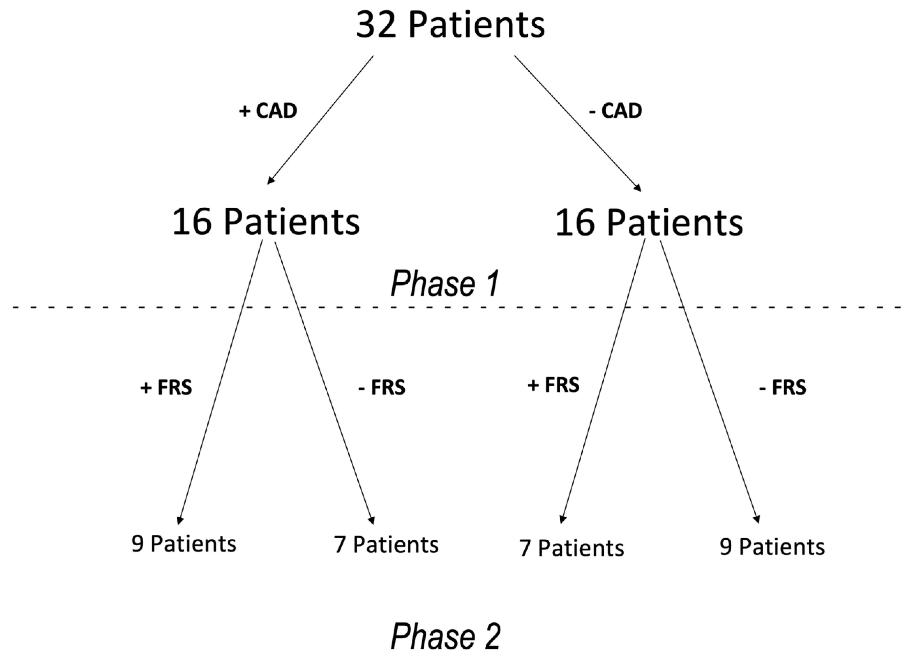 Diagnostics 10 00875 g001 Diagnostics 10 00875 g001