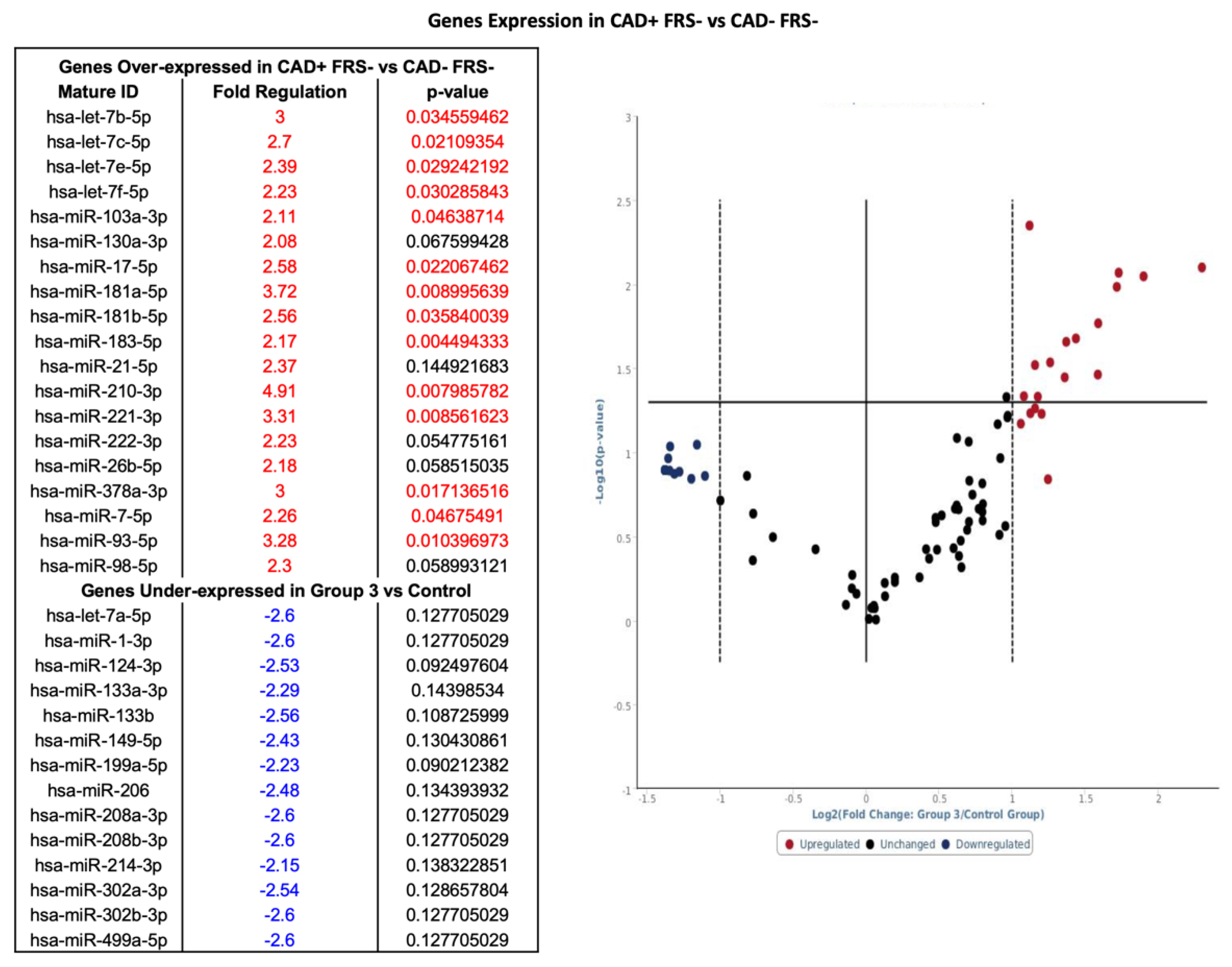 Diagnostics 10 00875 g006 Diagnostics 10 00875 g006