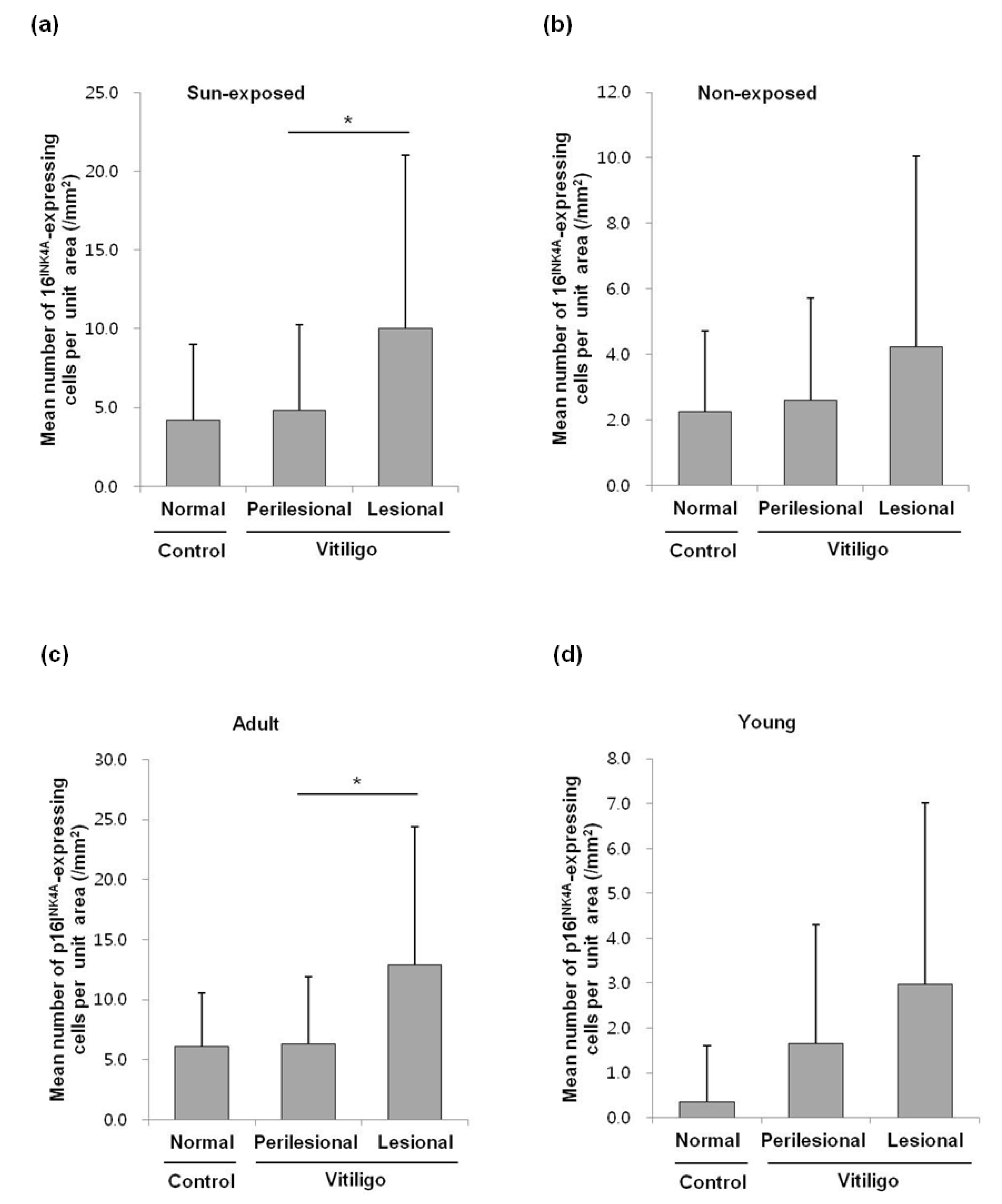 Diagnostics 10 00878 g003 Diagnostics 10 00878 g003