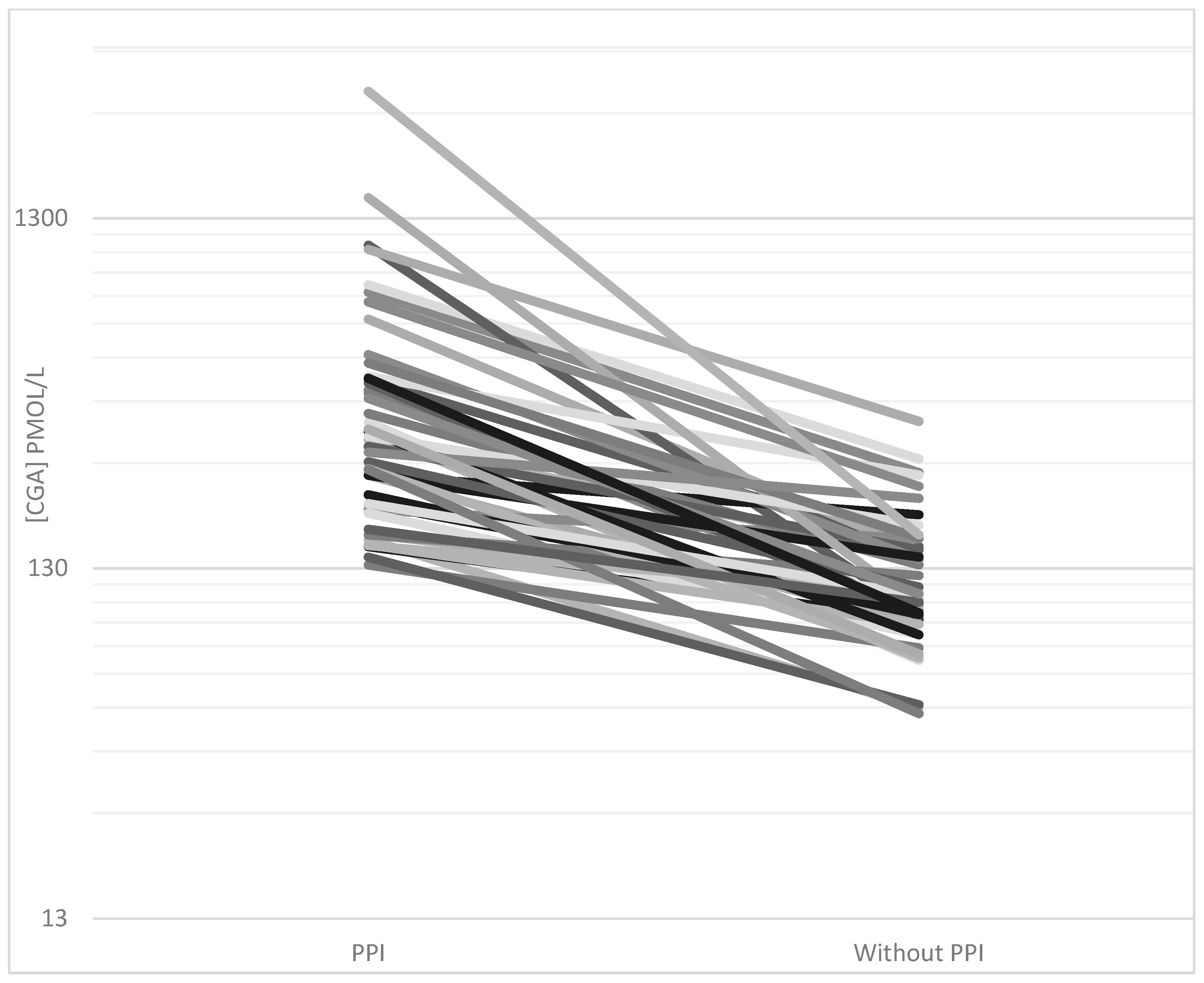 Diagnostics 10 00881 g003 Diagnostics 10 00881 g003