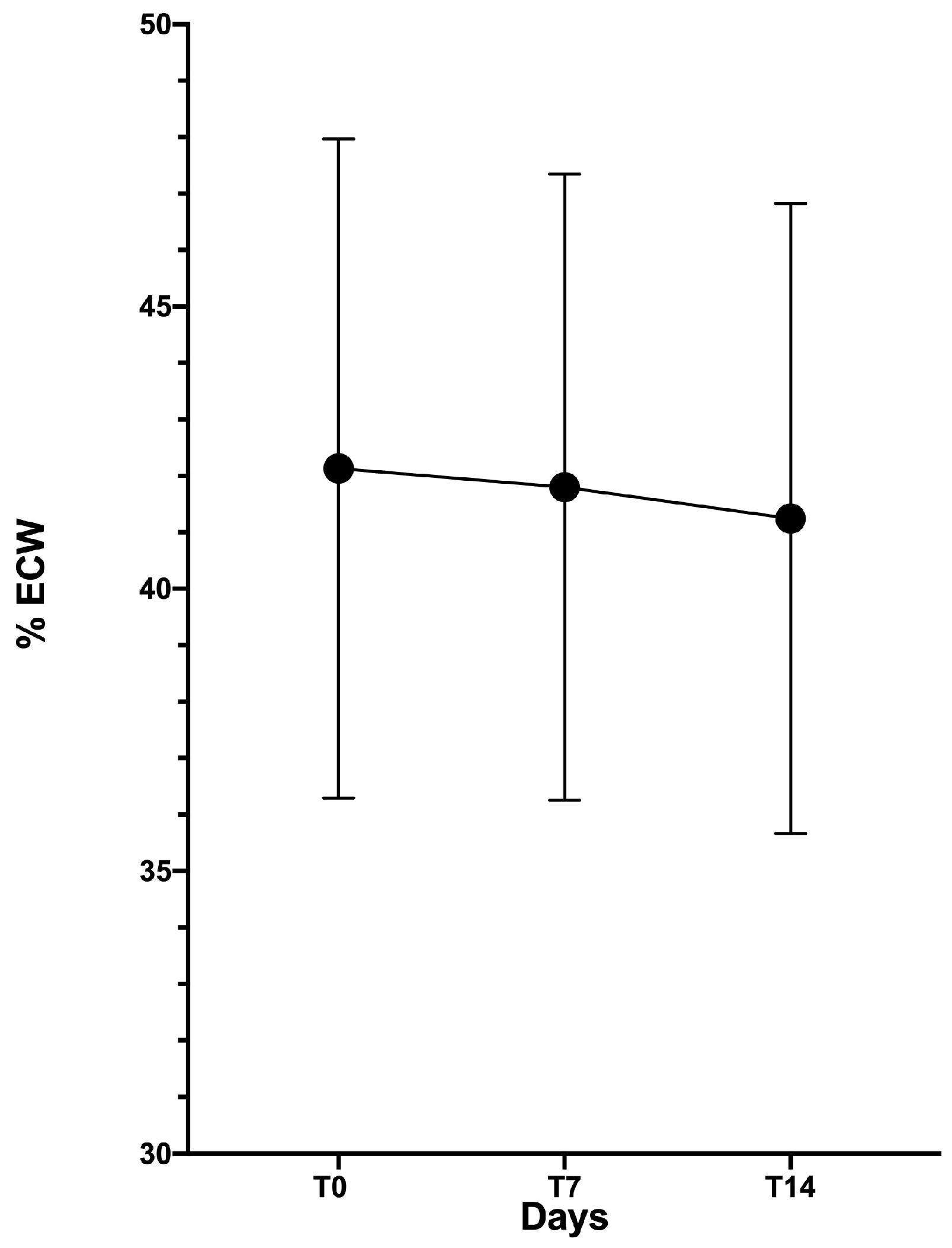 Diagnostics 10 00889 g001
