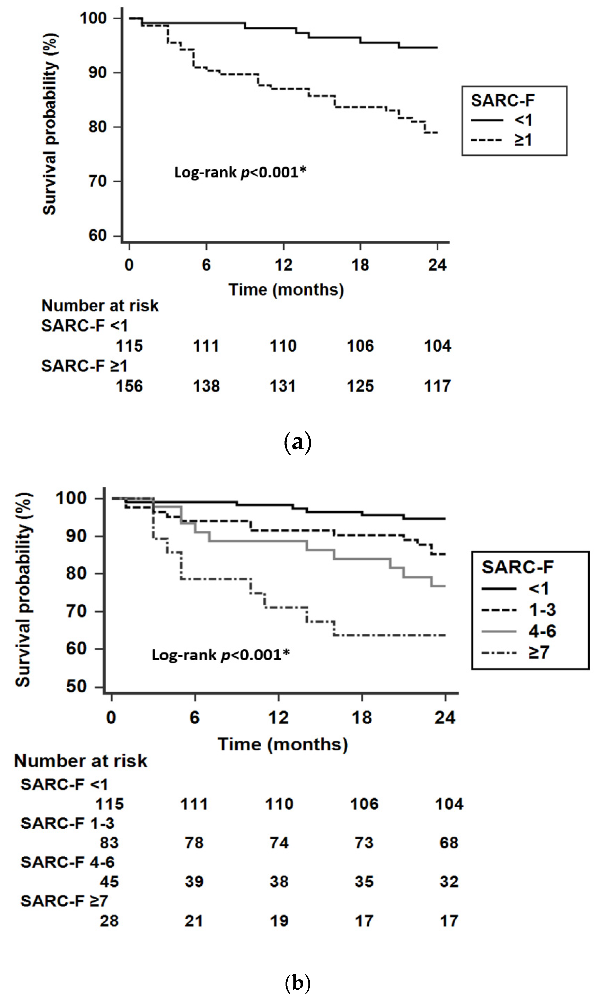 Diagnostics 10 00890 g003 Diagnostics 10 00890 g003
