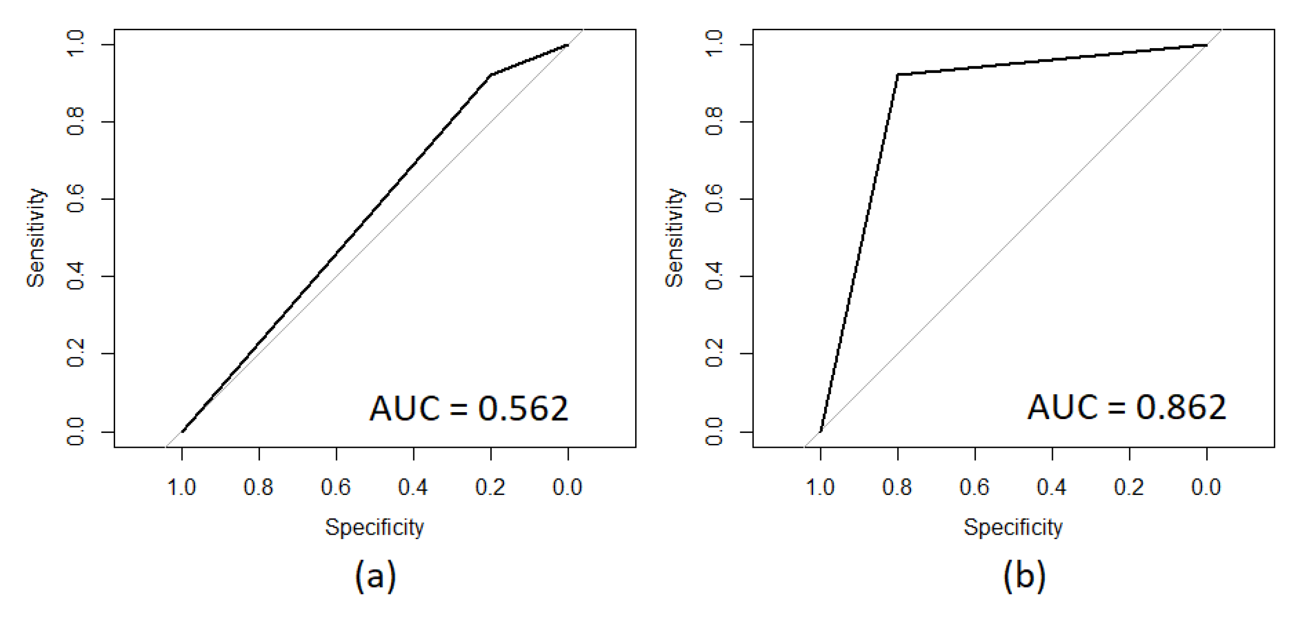 Diagnostics 10 00896 g002 Diagnostics 10 00896 g002