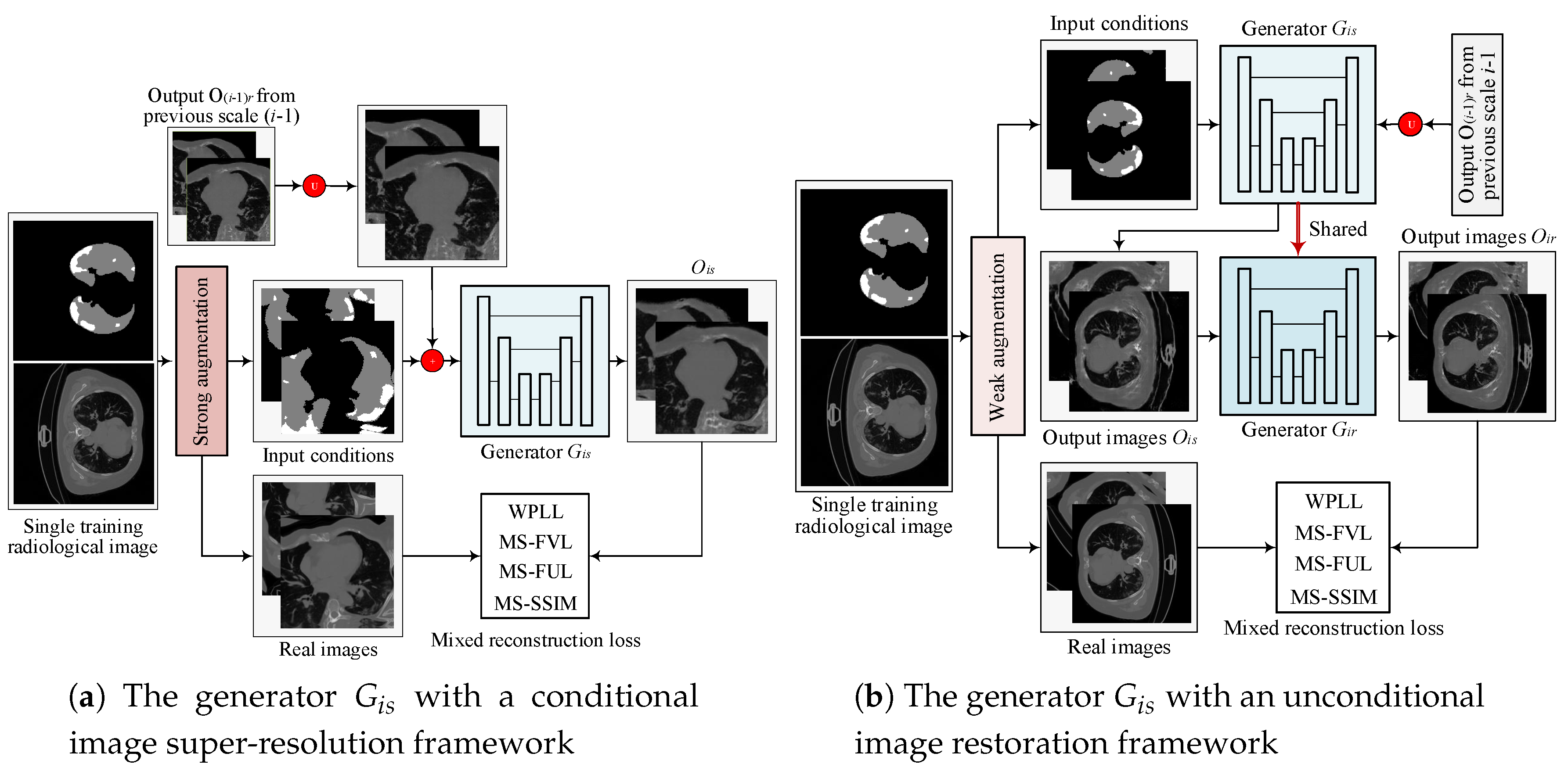 Diagnostics 10 00901 g005 Diagnostics 10 00901 g005