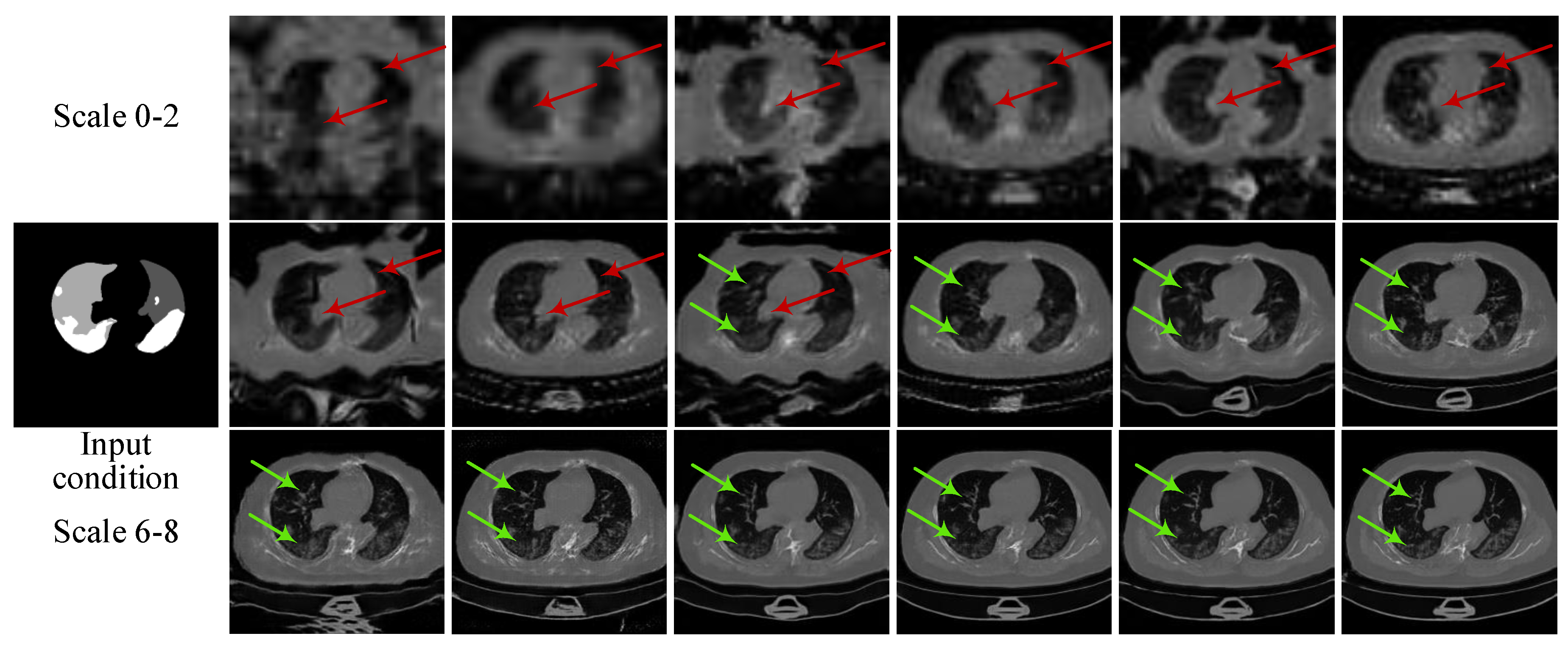Diagnostics 10 00901 g009 Diagnostics 10 00901 g009