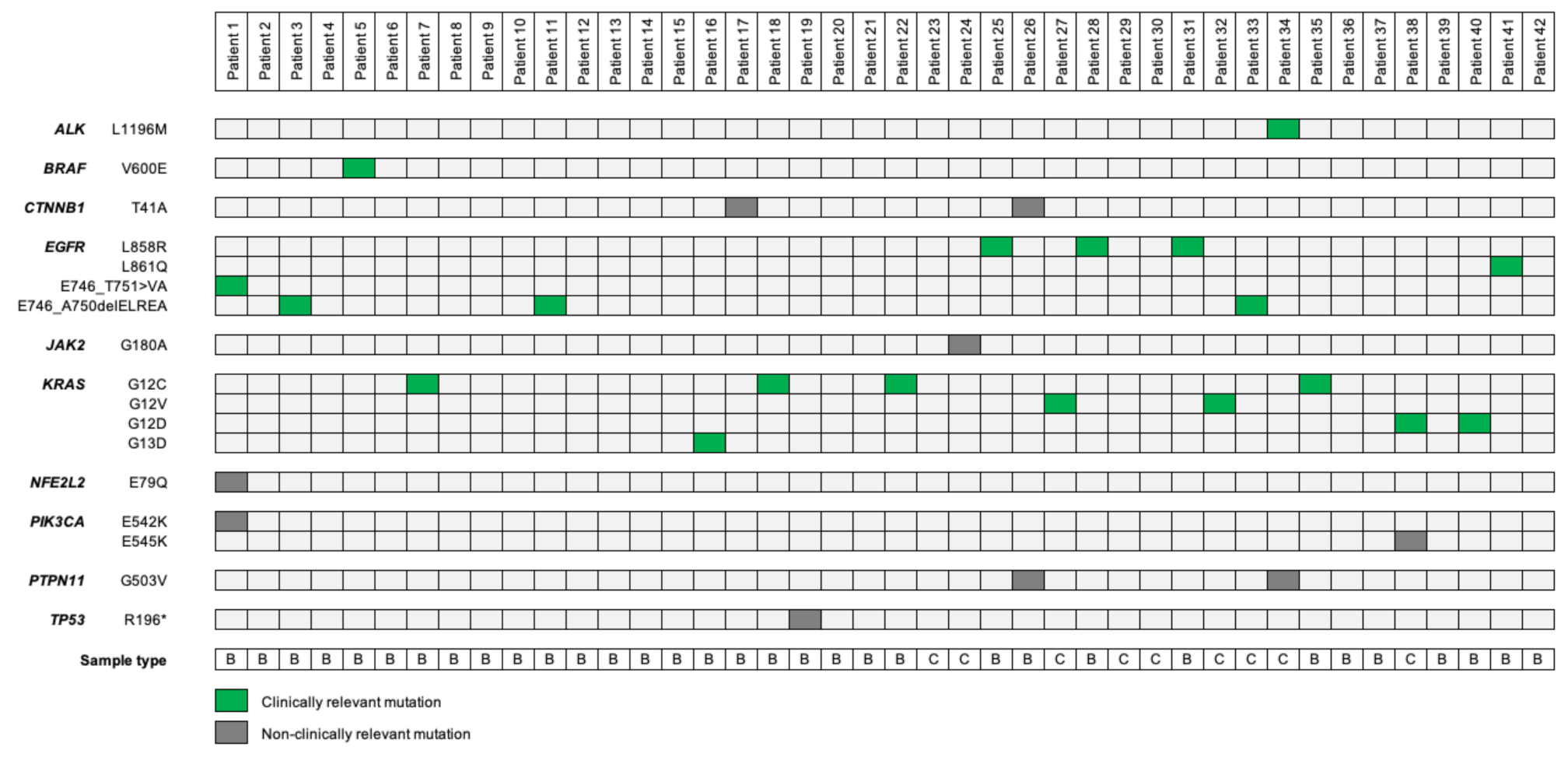 Diagnostics 10 00902 g002 Diagnostics 10 00902 g002