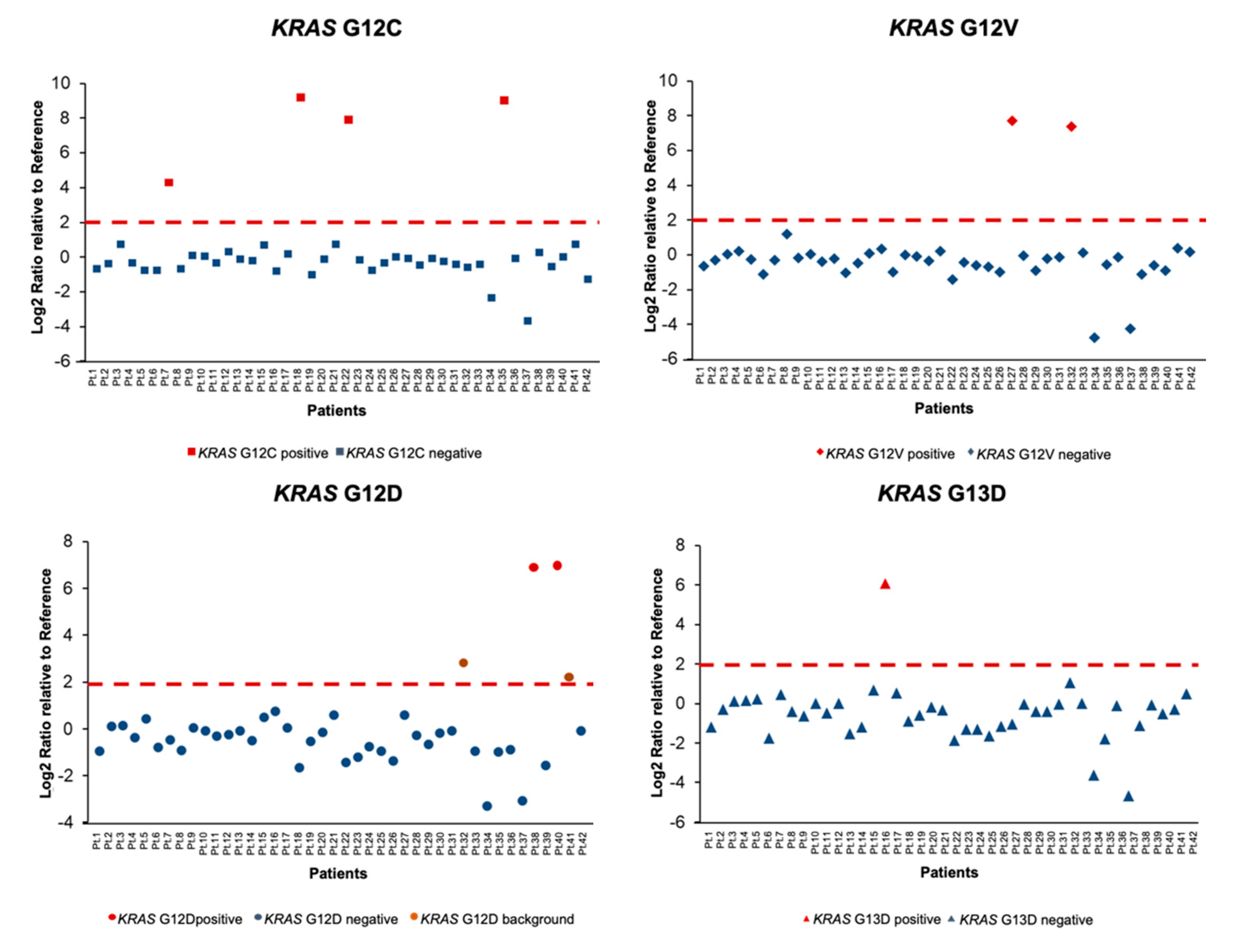 Diagnostics 10 00902 g003 Diagnostics 10 00902 g003