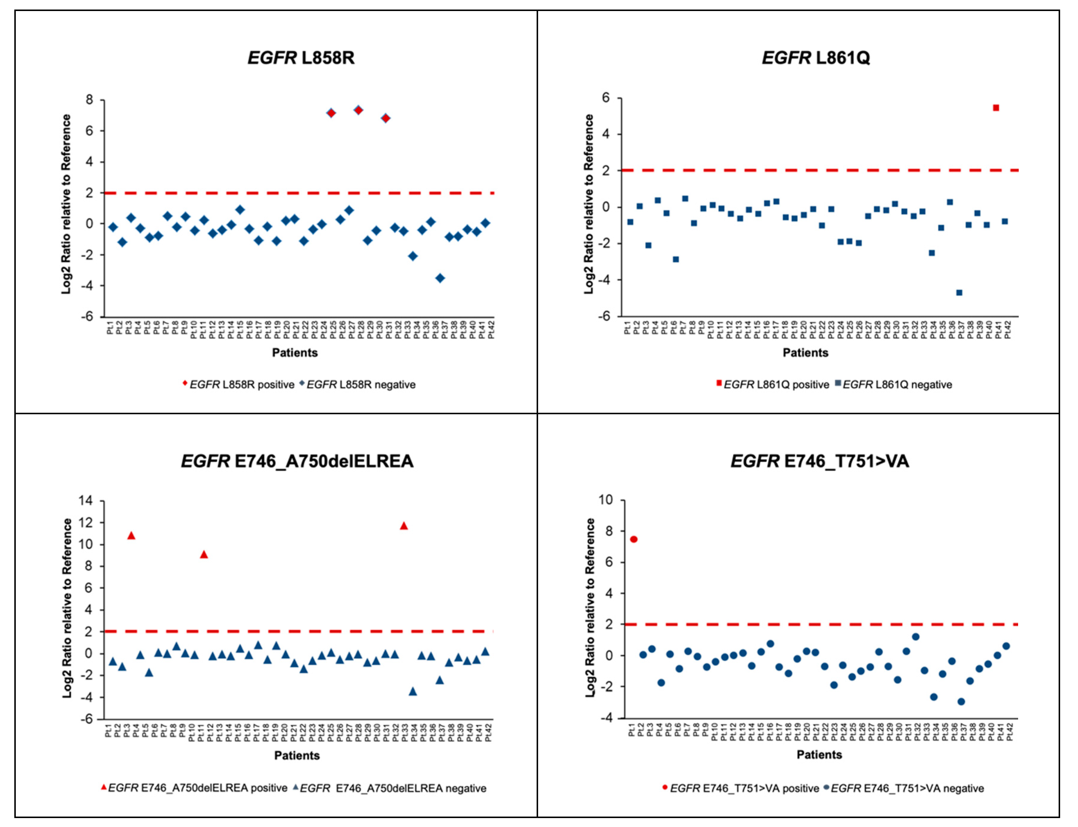 Diagnostics 10 00902 g004 Diagnostics 10 00902 g004