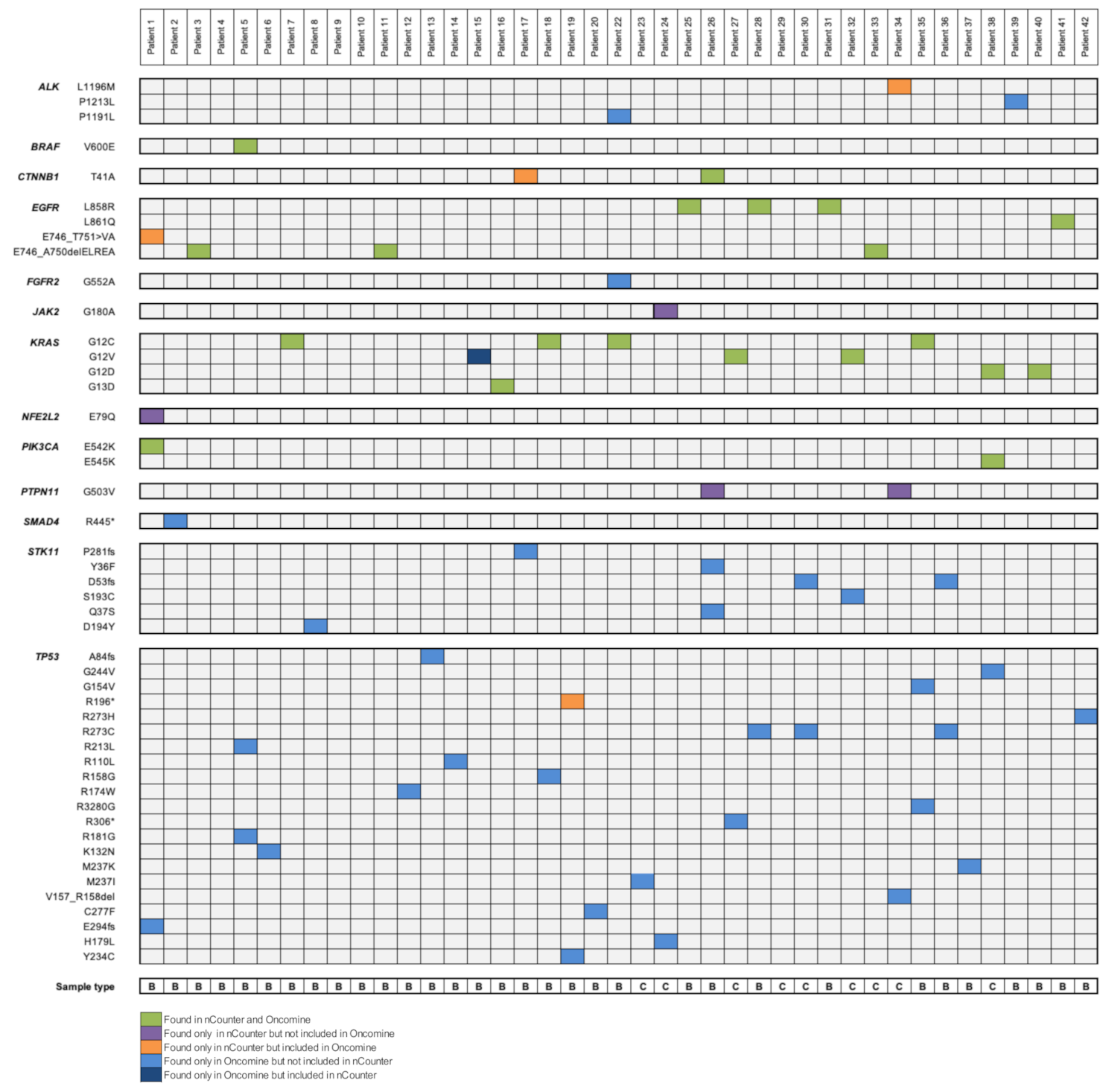 Diagnostics 10 00902 g005 Diagnostics 10 00902 g005