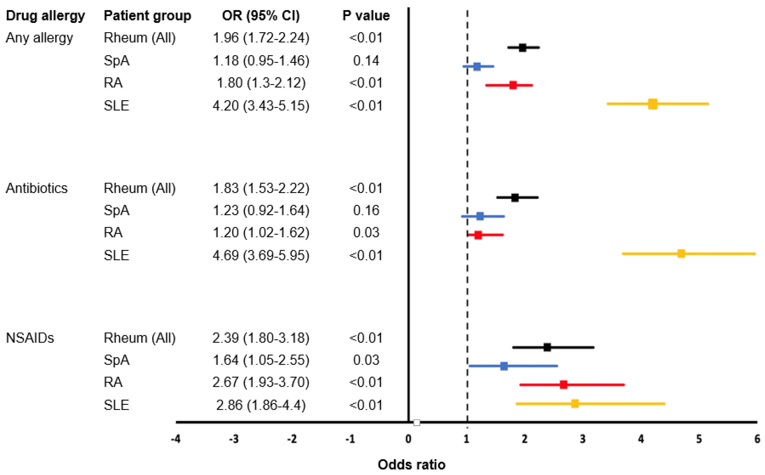 Diagnostics 10 00918 g002 Diagnostics 10 00918 g002