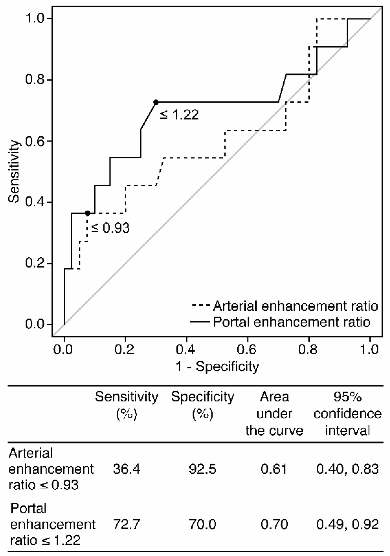 Diagnostics 10 00919 g007 Diagnostics 10 00919 g007